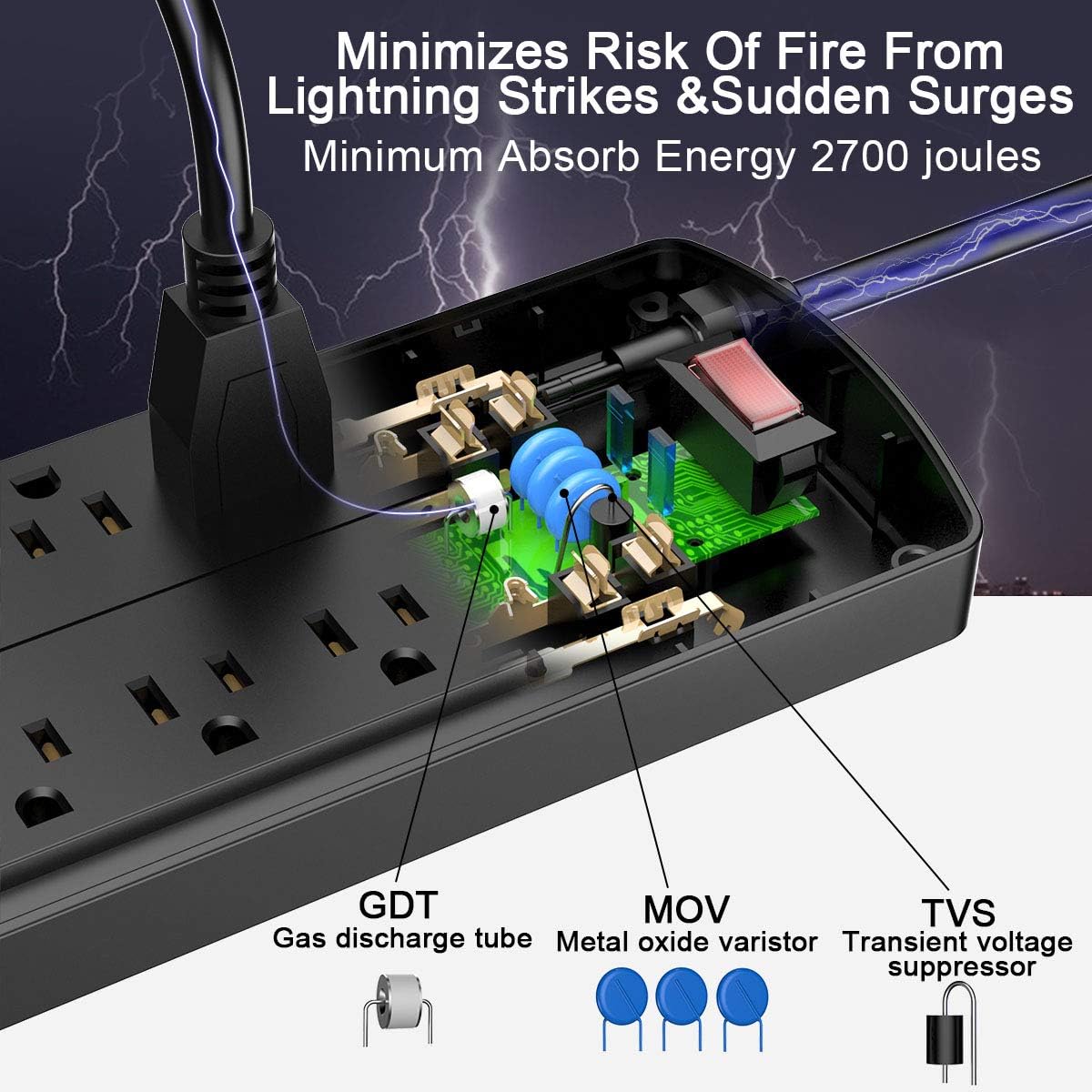 Power Strip, ALESTOR Surge Protector with 12 Outlets and 4 USB Ports, 6 Feet Extension Cord, 2700 Joules, ETL Listed, Black