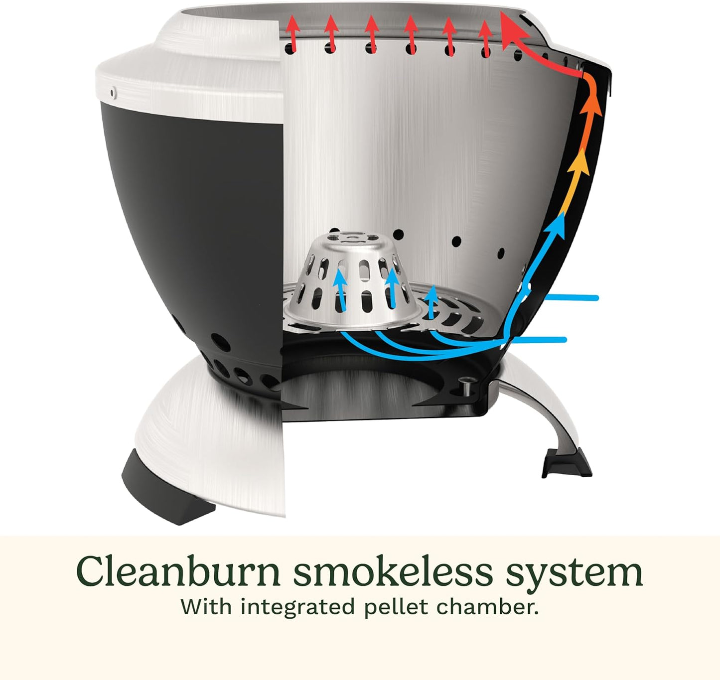 Cuisinart Cleanburn Smokeless Tabletop Fire Pit, 7.5” Lightweight Portable Smokeless Fire Pit with Removable Base for Ash & Carry Bag, Small Outdoor Heater for Patio, Camping & RV, Portable Heater