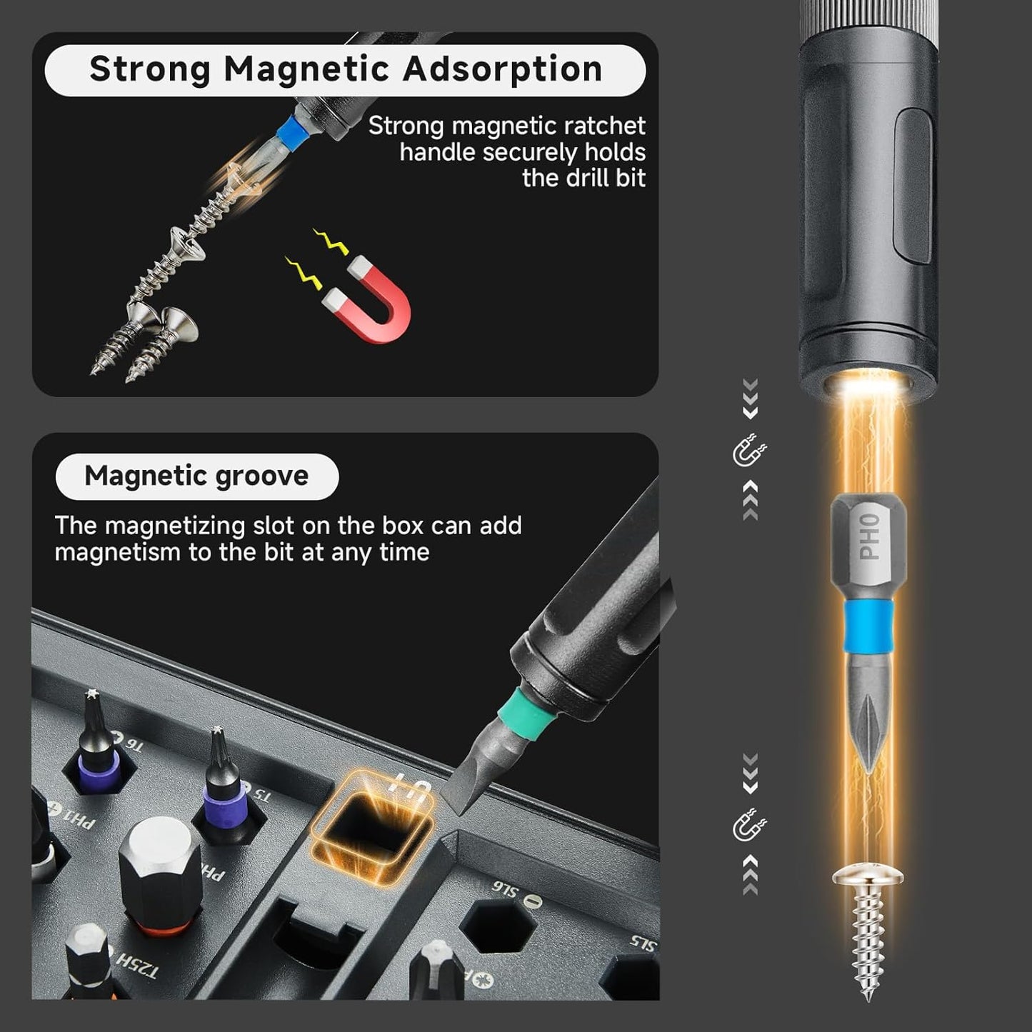 42 in 1 Magnetic Screwdriver Set, DIY Ratchet Screwdriver Set, Multi Bit Screw Drive with Storage Case, Portable Compact Repair Tool Kit for Gifts, Furniture, Computer, Bicycle