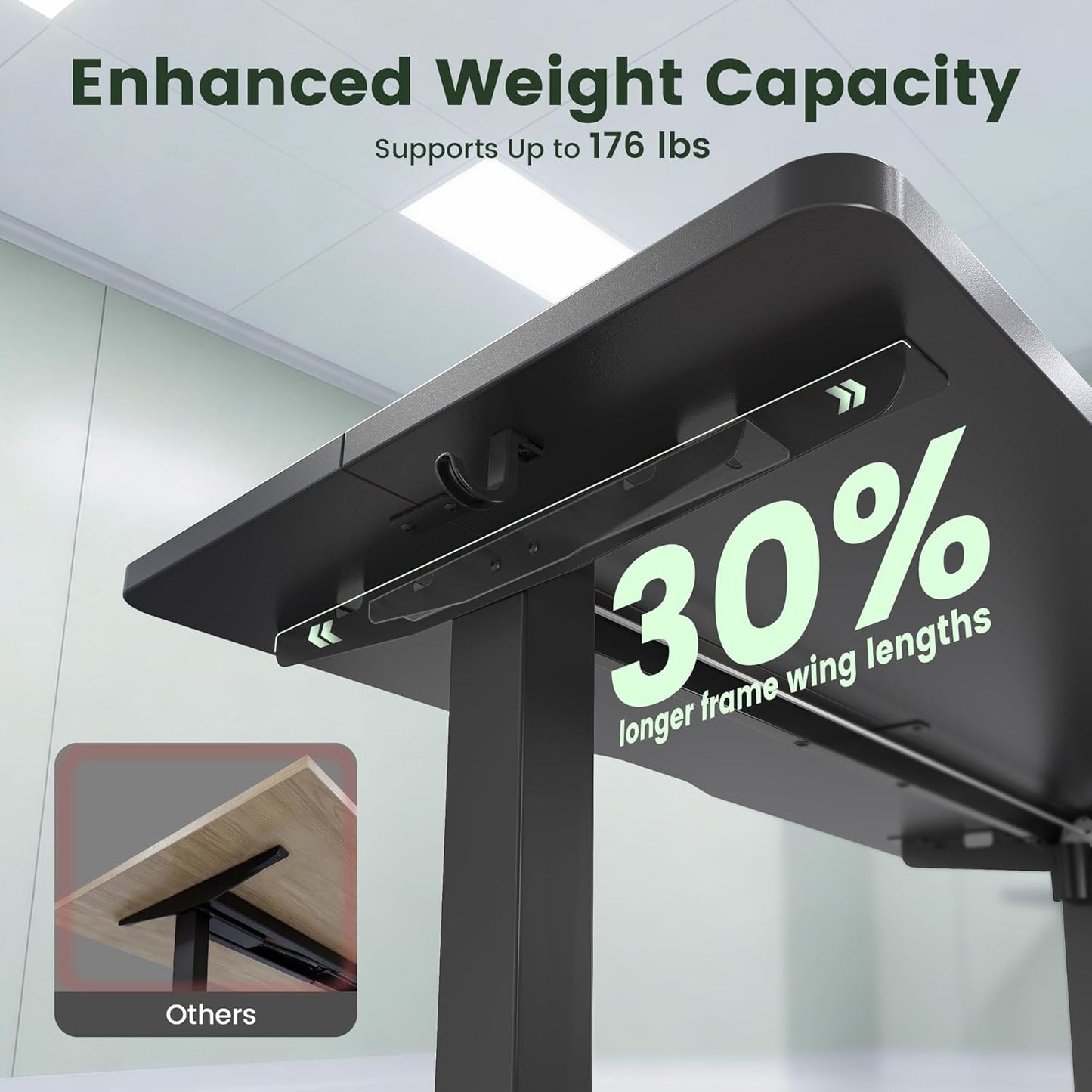 CubiCubi 55 x 24 Standing Desk, Height Adjustable Electric Computer Desk, Sit Stand up Home Office Workstations, Black