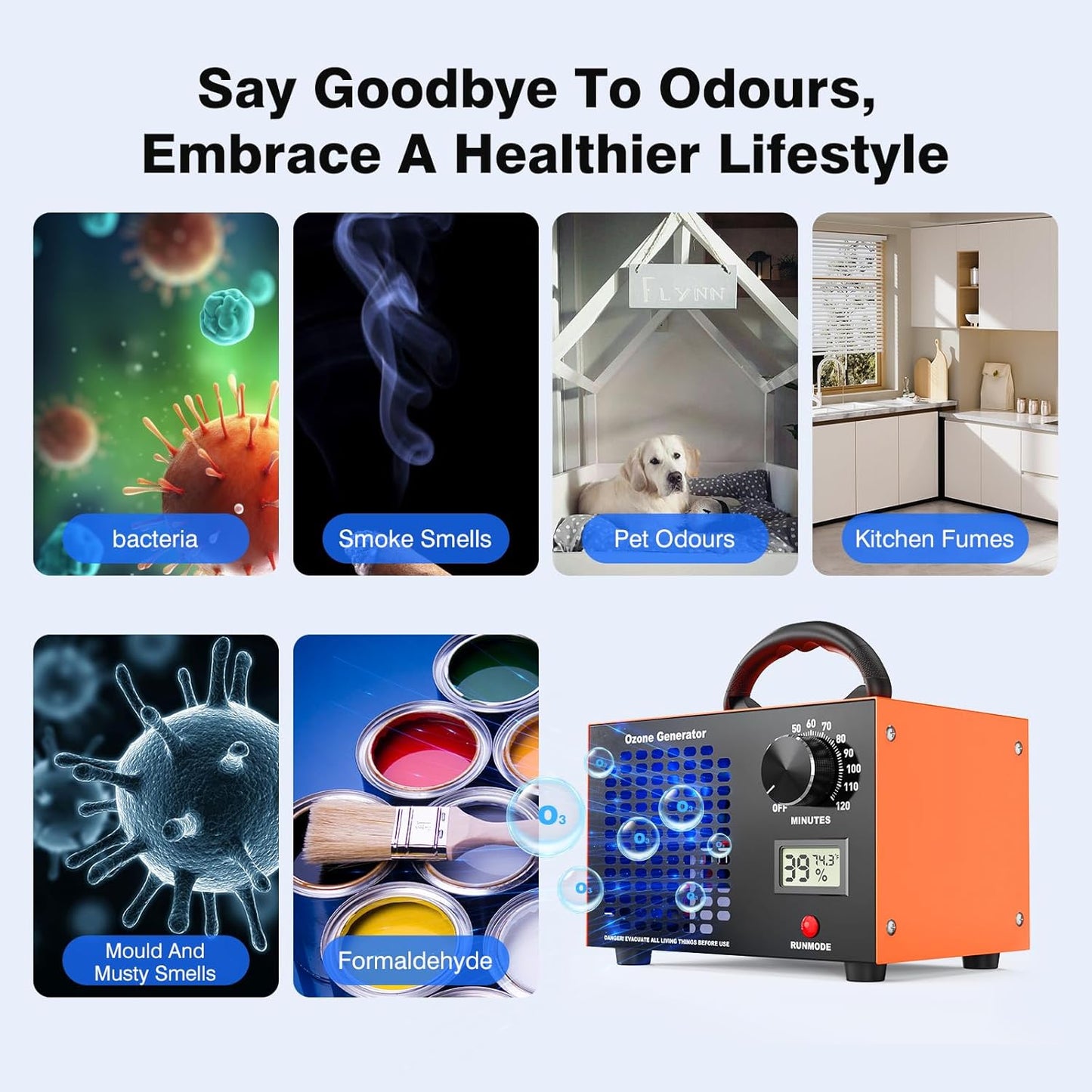 Ozone Generator Odor Eliminator Machine - 2-In-1 Air Ionizer Purifier 160,000mg/H High Capacity O3 Deodorizer With Temp/Humidity Display, Ozonator For Home, Car, House, Hotel, Kitchen, & Pet Areas