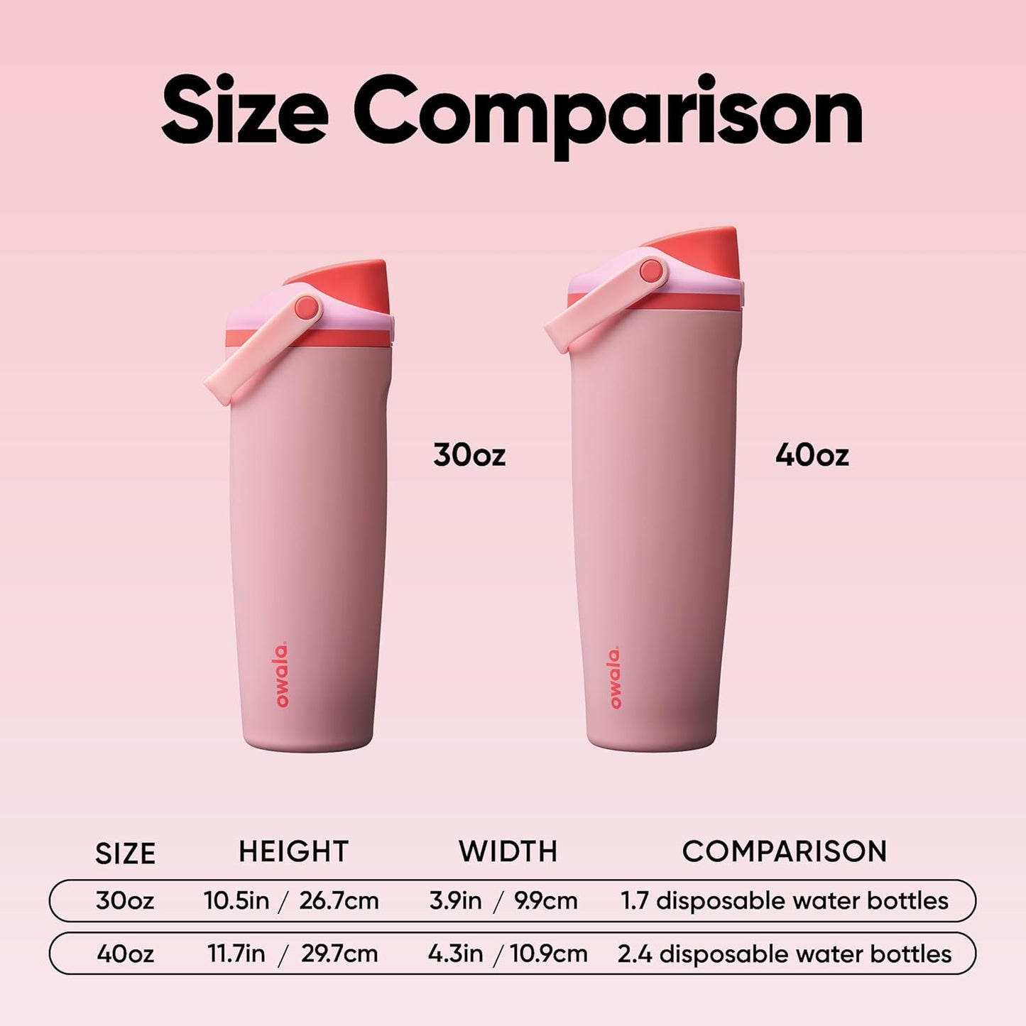 Owala FreeSip Sway Insulated Stainless Steel Water Bottle with Two-Way Spout, Built-In Straw and Bucket Handle, Made for Travel, School, and Sports, 40oz, BPA Free, Leak Proof, Pink Angel Food Cake