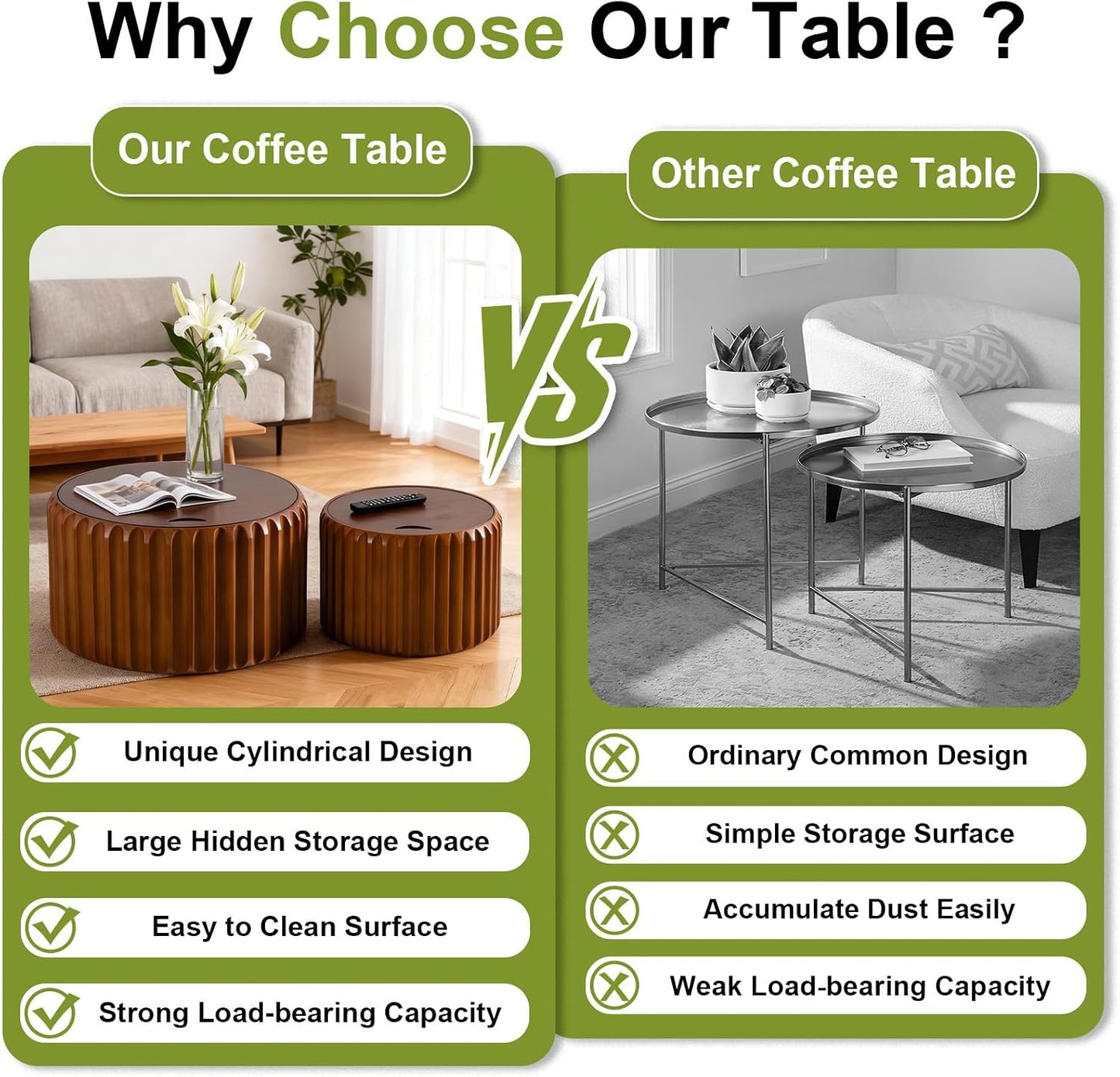 26 inch Round Nesting Coffee Table Set of 2 with Storage, A | For Living Room, Wood Veneer Top, Wood Fluted Texture, Flip-Top Lid, Non-Slip Pads, Nested End Side Table, For Small Space