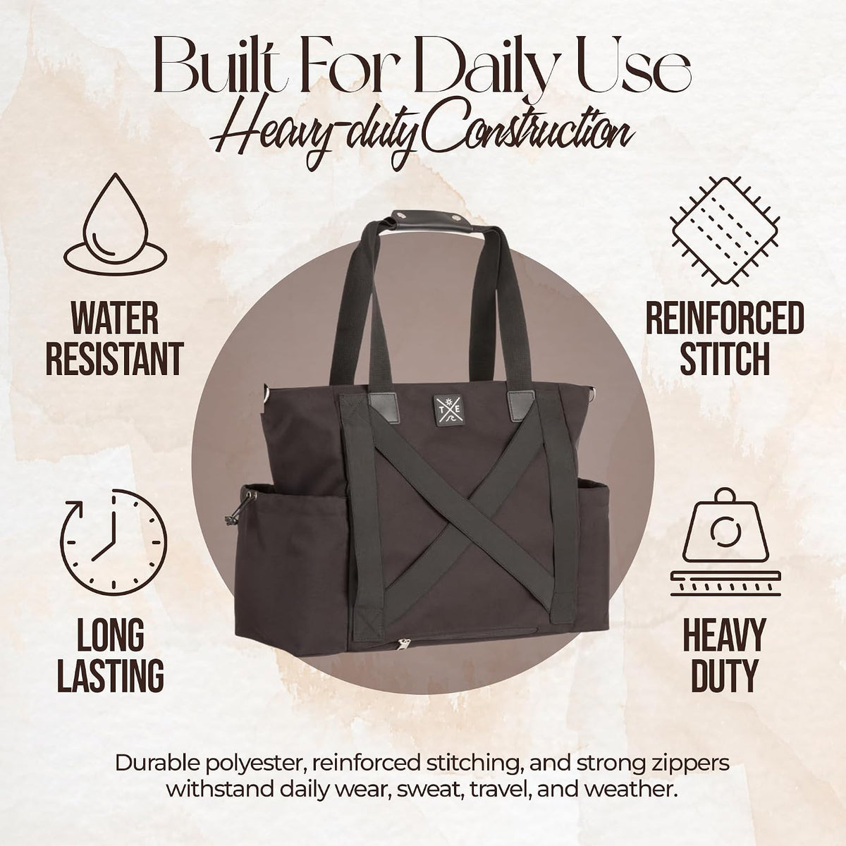 Yoga Mat Bag - Convertible Crossbody Yoga Bag, Travel Tote Back Pack