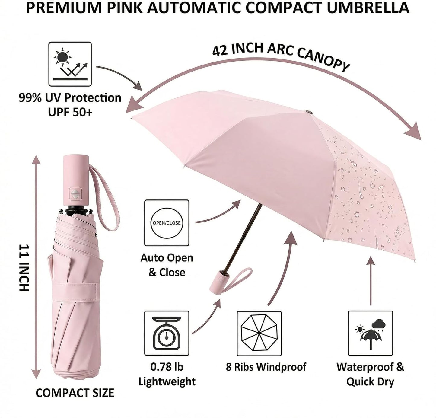 BAODINI Small UV Protection Travel Umbrella Compact for Rain and Sun UPF 50+ Windproof Portable 42 inch Umbrella for Women and Men
