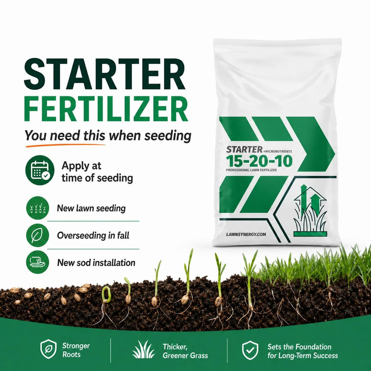 Starter Fertilizer 15-20-10 – (25 lbs.) High Phosphorus Lawn Food for New Grass Seed & Sod – Promotes Fast Root Growth, Stronger Germination & Early Green-Up – Professional Grade Lawn Fertilizer