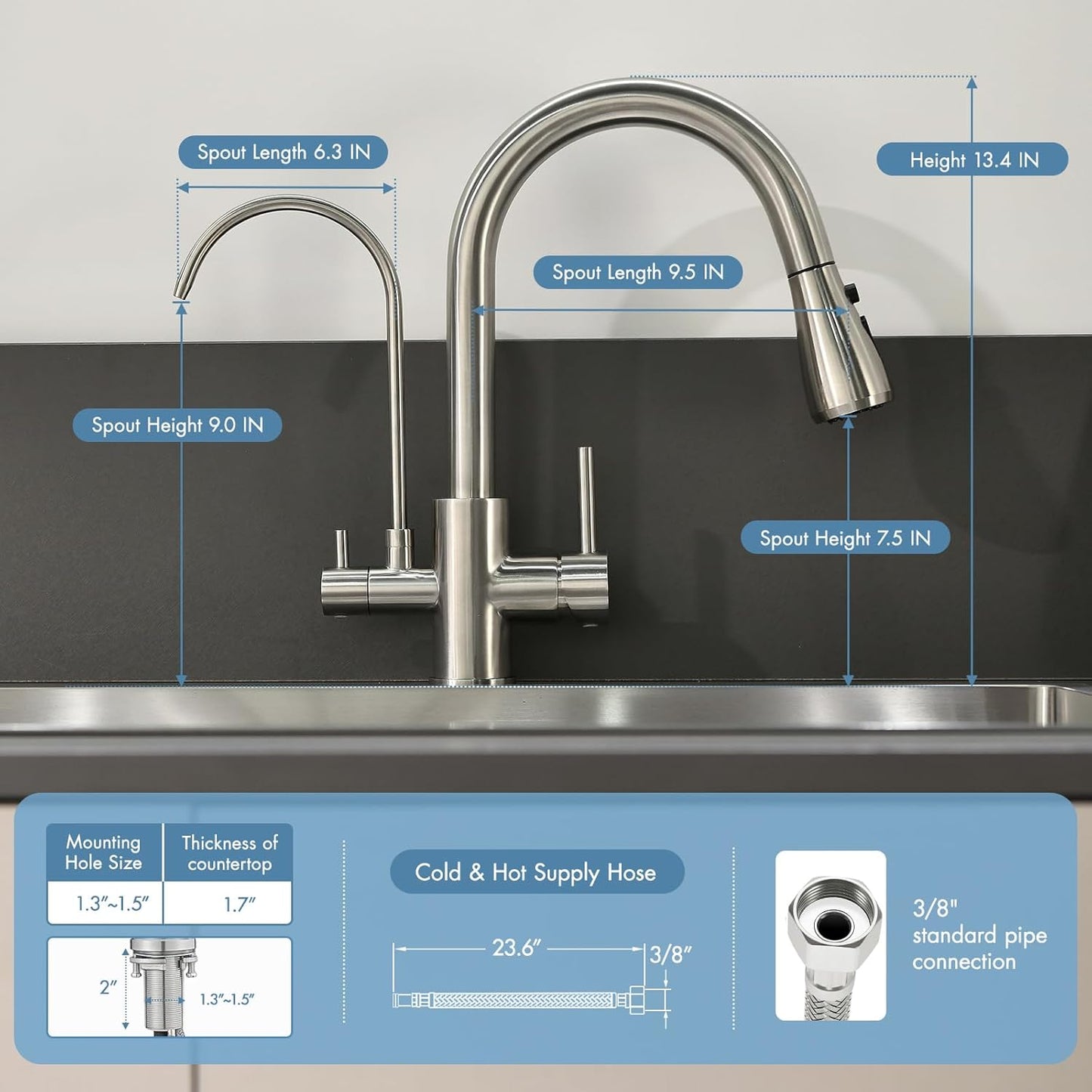 GIMILI 3 in 1 Kitchen Faucet with Under Sink Water Filter System, Reduces Lead, Chlorine, Bad Taste & Odor, Kitchen Sink Faucet with Drinking Water Faucet