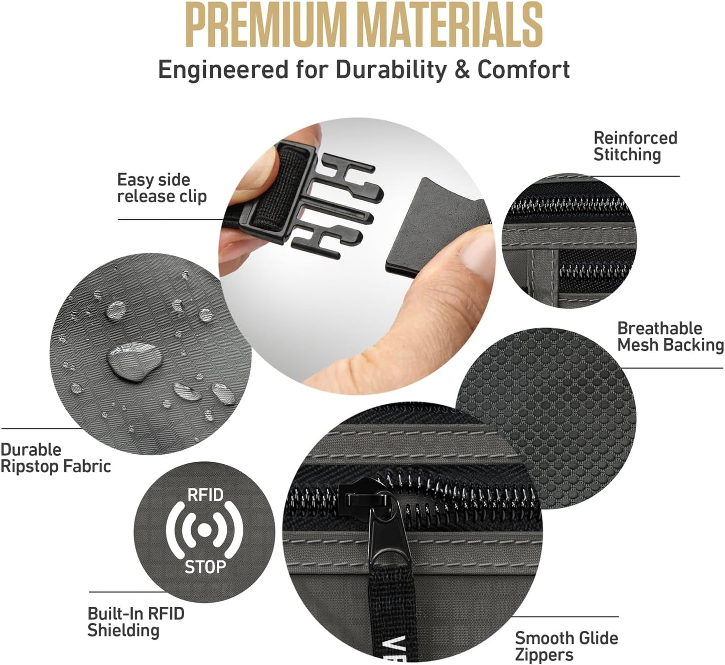 VENTURE 4TH Money Belt for Travel – Slim Hidden Under-Clothes RFID Blocking Anti-Theft Passport Holder & Travel Wallet Pouch for Men & Women to Protect Cash, Cards & Documents (Gray)
