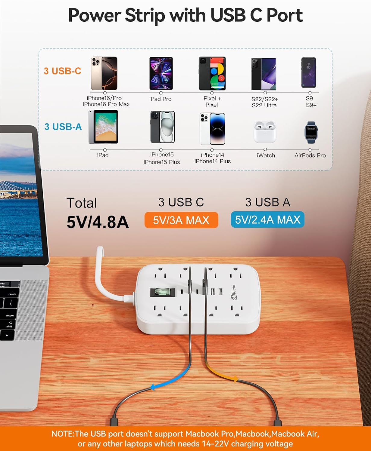 2 Prong Power Strip, 3 to 2 Prong Outlet Adapter, 1700J 2 Prong Surge Protector 5ft Extension Cord with Thin Flat Polarized Plug, 8 AC & 6 USB, Wall Mount for Non-Grounded Outlet, Ideal for Old House