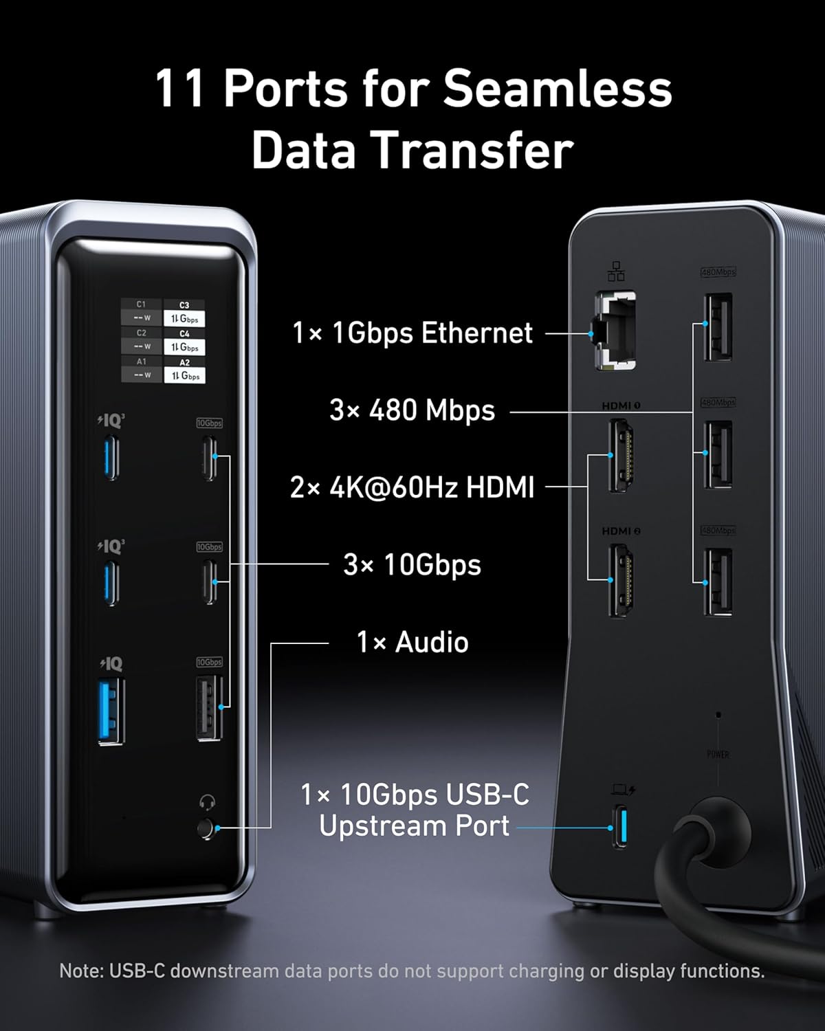 Anker Prime Docking Station, 14-Port with 160W Max Output, 10Gbps Fast Data Transfer, Real-Time Smart Interface, Audio and Ethernet Ports, Dual 4K Displays for Dell, HP, Lenovo and More