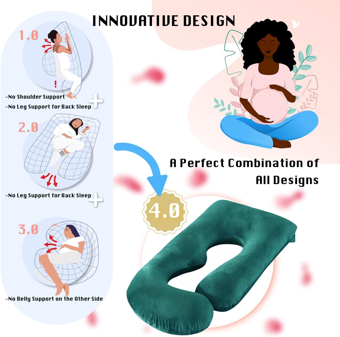 ALLOPERA Pregnancy Pillow, Full Body Maternity Pillow 57 inch, with Removable Washable Cover - Sleep Support for Legs, Back, Neck, Shoulder, HIPS, Belly, Velvet Cover (Dark Green)