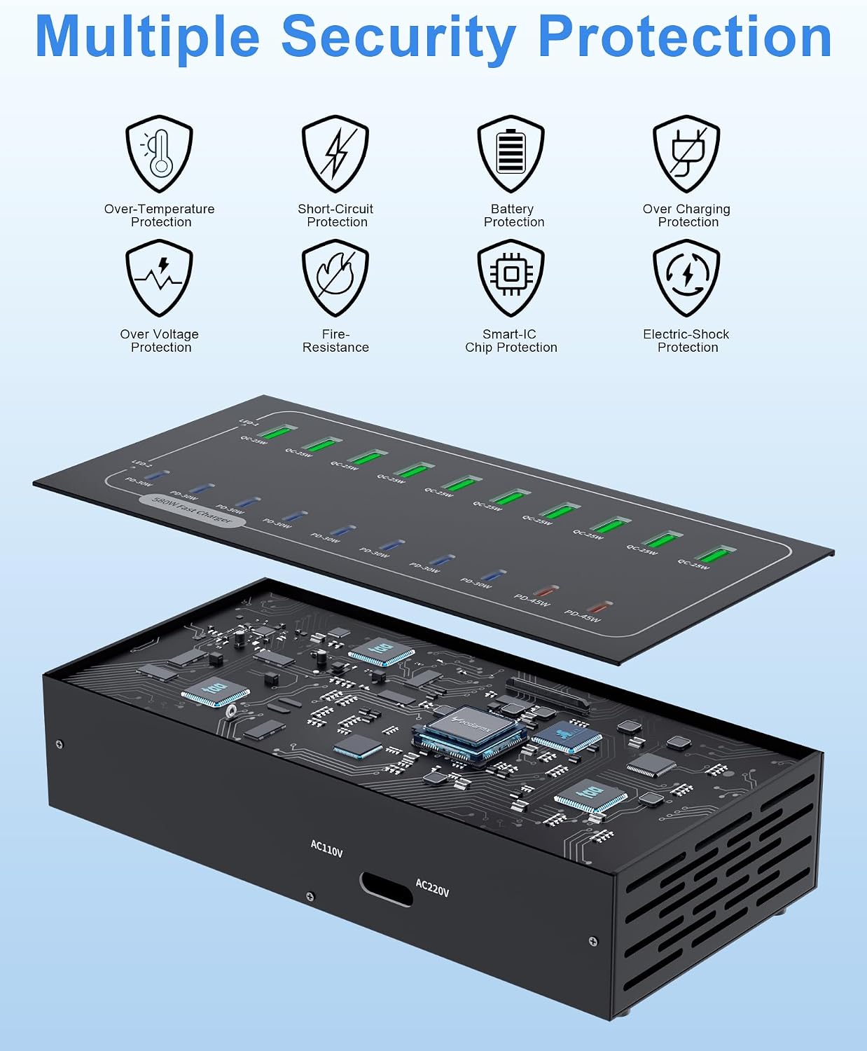 20 Port 580W USB Charging Station, Dual PD-45W USB C Charger Block | Fast Charging Station for Multiple Devices, Multi Protection for Laptop MacBook iPhone, iPad, Tablet, and More