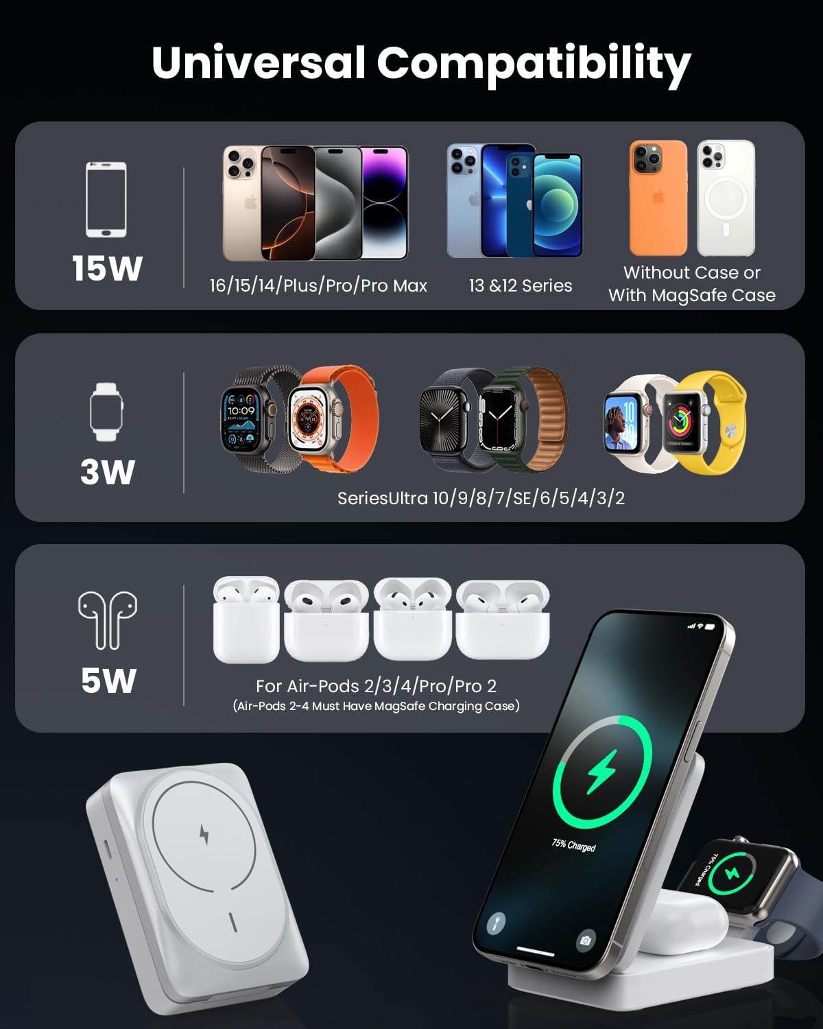 3 in 1 Wireless Charger Charging Station for iPhone,Travel Foldable Magnetic 15W Fast Wireless Charger Stand for Mag-Safe with 30W USB C Adapter for iPhone 17/16/15/14/13/12,Apple Watch,AirPods