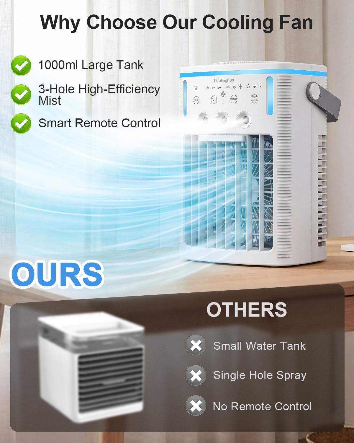 Portable Air Conditioners, Ultra-Quiet Mini AC Fan with 2-4-8H Timer, Remote Control, 3 Speed & Cool Mist, 3 Ultrasonic Nozzles, 7 Color Light, 1000ml Personal Evaporative Air Cooler for Office, Room