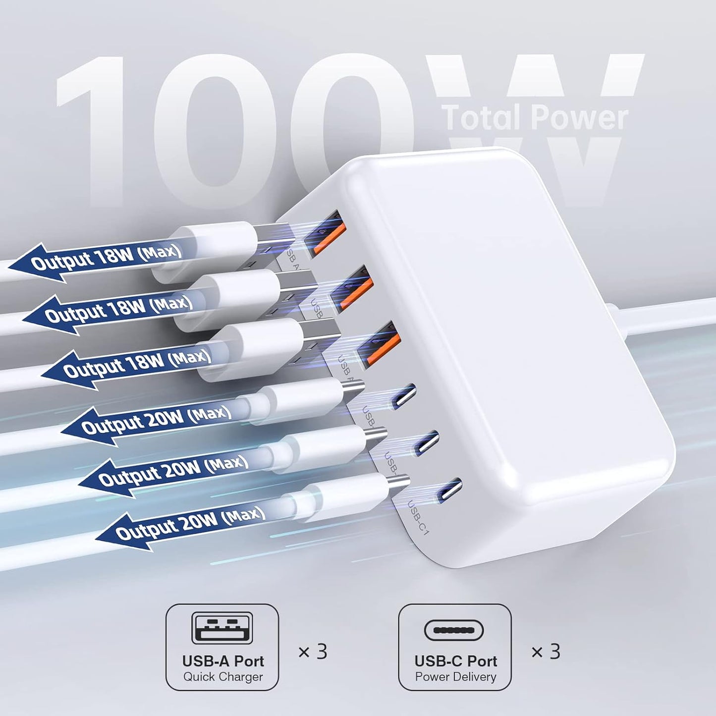 6 in 1 USB Charger, 50% Smaller Charging Station for Multiple Devices, 100W Fast Charging Blocks with Type C Ports, USB Charging Hub Organizer Multiport Power Strip for iPhone, Ipad, Kindle, Travel