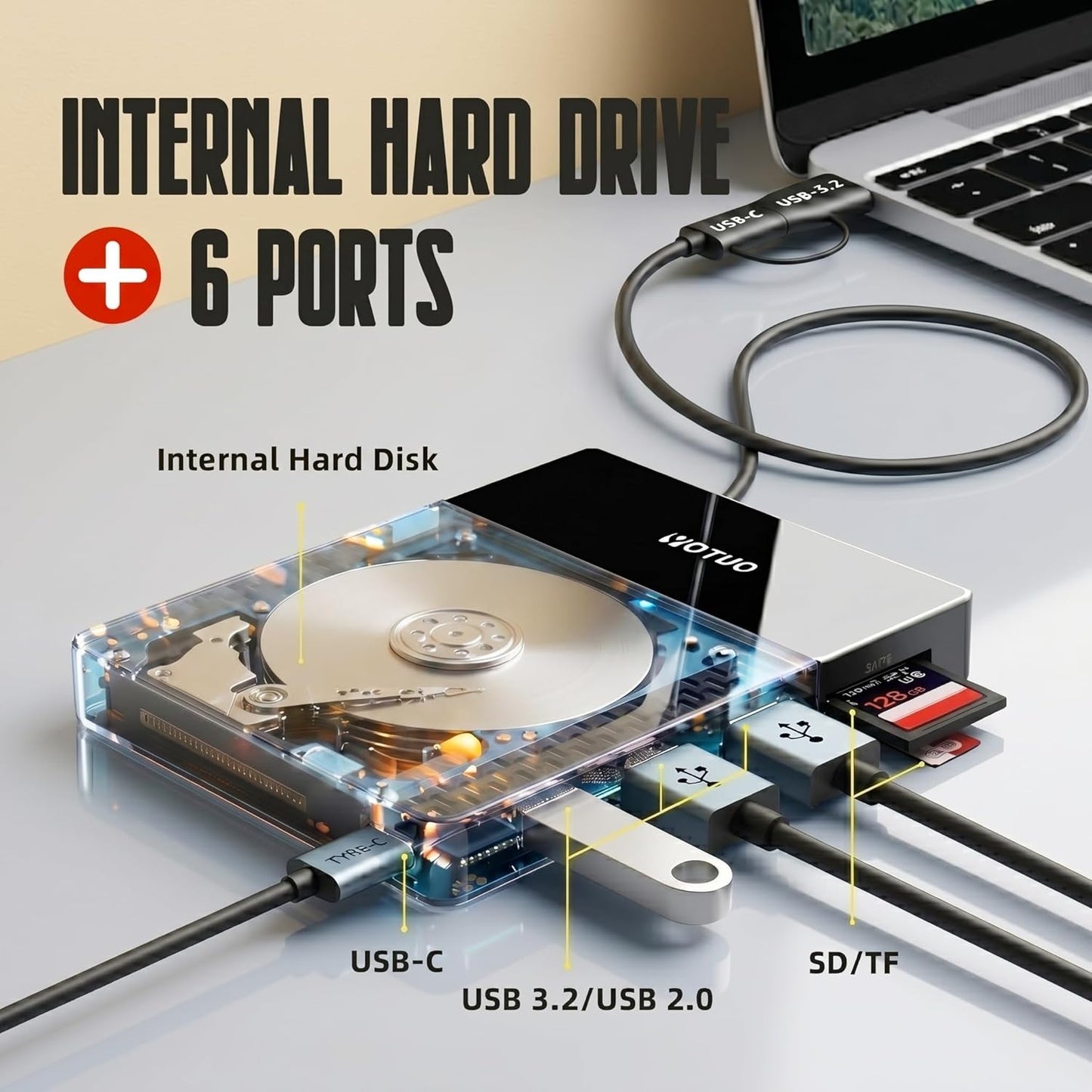 YOTUO 1TB External Hard Drive, USB C Multiport Hub HDD 7-in-1, USB 3.0, SD/TF Card Reader, Docking Station, Multi-Function HDD for Windows, Mac, Android, TV, iPhone 15/16/17, Laptop, Desktop, PC