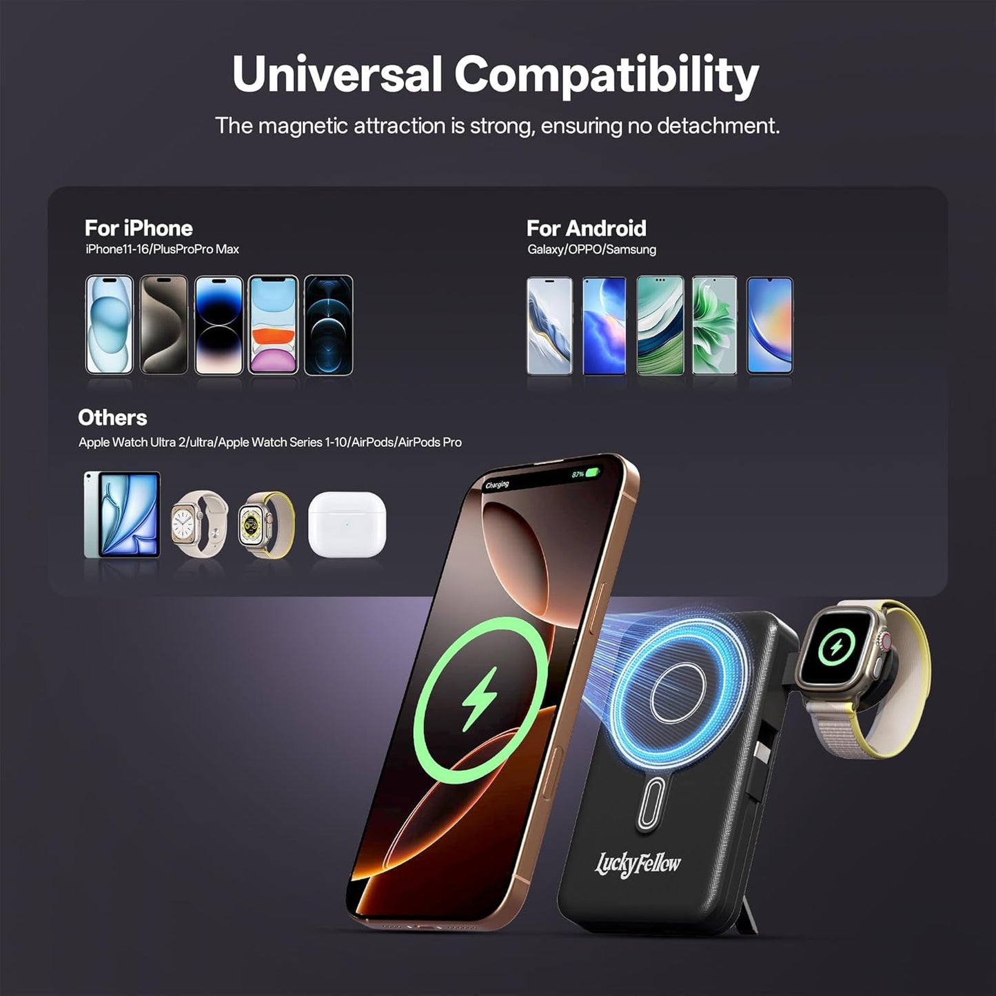 Magnetic Portable Charger Built-in Cables,10000mAh Fast Charging Wireless Charger Station External Battery Pack Slim Pocket Size Power Bank with Stand Compatible with iWatch, iPhone