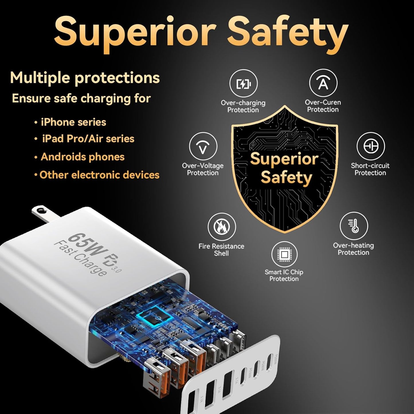USB C Fast Charger Block iPhone Charger Fast Charging Blocks 65W Multi Port Chargers 6-Ports PD & QC Charging Cube Brick Power Adapter Type C Wall Chargers for iPhone 17/16/15/14/13/12 Pro Max, iPad