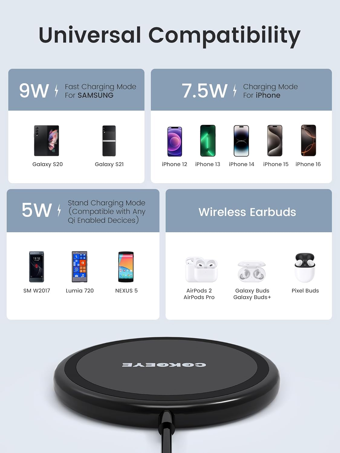 COKOEYE Wireless Charger, 15W Max Fast Wireless Charging Pad 2-Pack Compatible with iPhone 17/17 Air/17 Pro/17 Pro Max/16/15/14/13/12/Samsung S24/S24Ultra/S23Ultra/S22/S21,AirPods Pro2