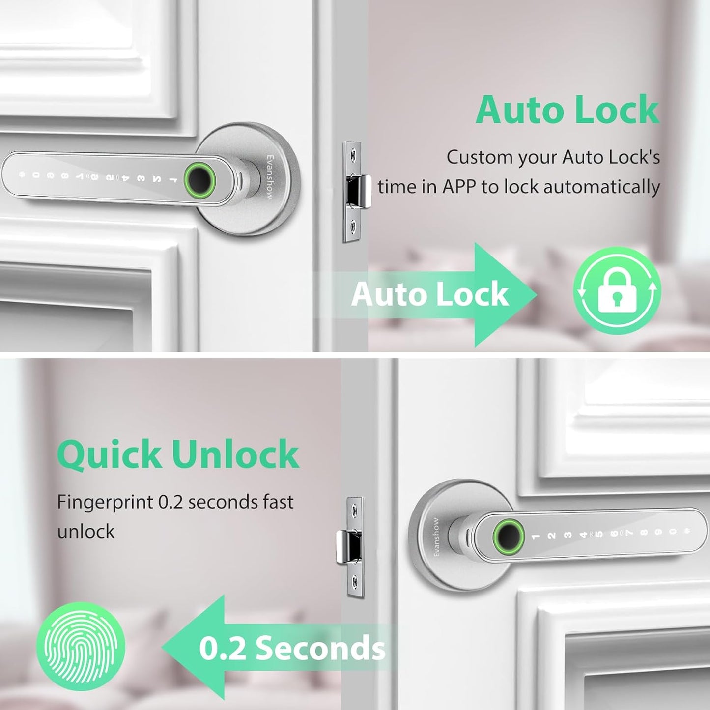 Fingerprint Door Lock Biometric Door Knob with Keypad Keyless Entry, Door Locks for Bedrooms, Home Hotel Office Apartment Silver