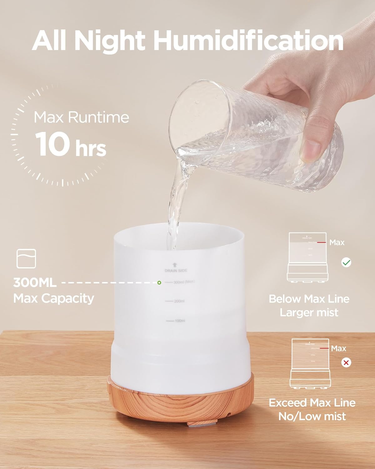 InnoGear 300ML Essential Oil Diffuser, Premium 5-in-1 Ultrasonic Aromatherapy Diffusers Mother's Gift Scent Humidifier Aroma Diffuser Vaporizer Auto-Off Timer for Room Office Home, Yellow, Medium