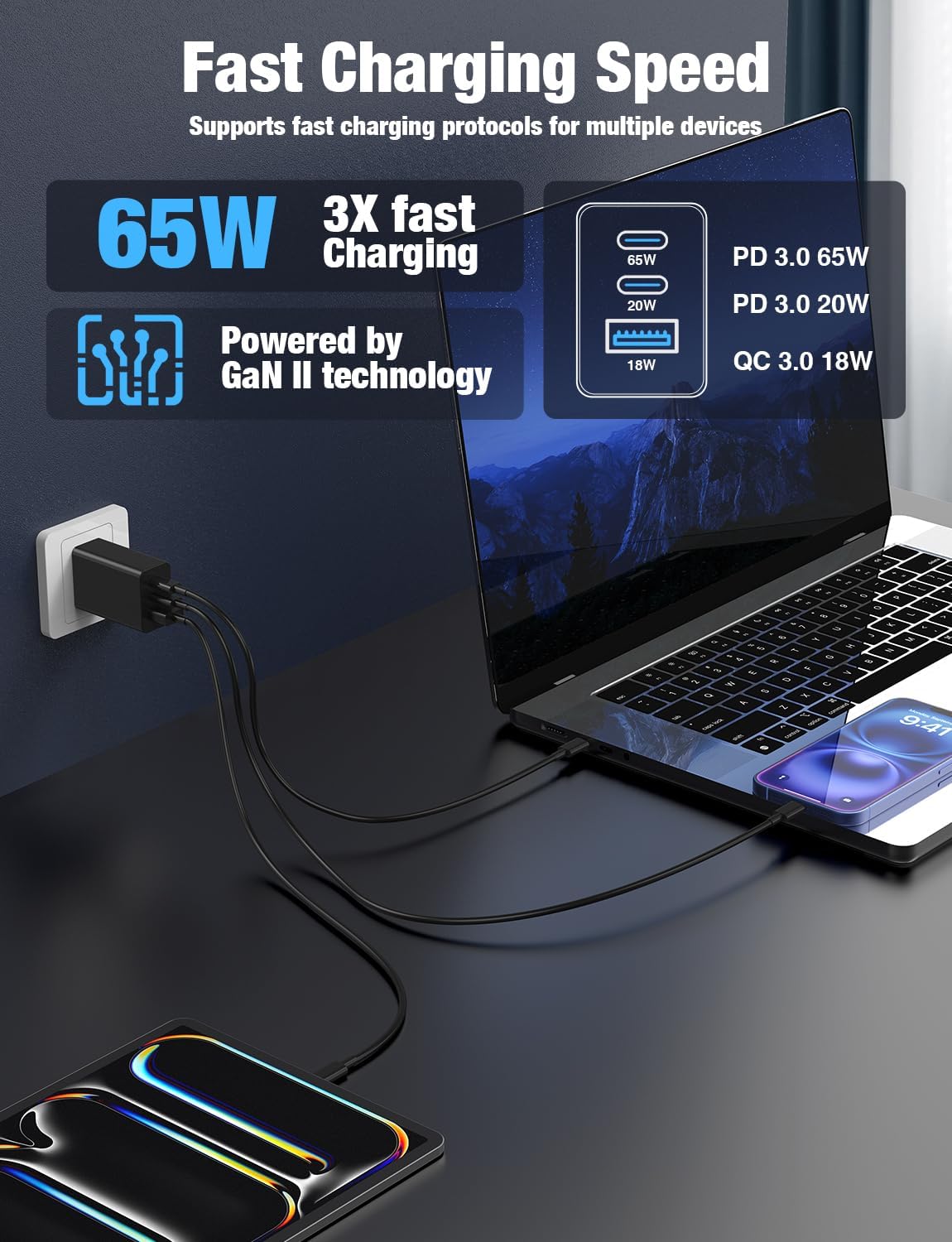 2Pack 65W USB C Wall Charger Block, 3-Port USB C Charging Adapter 100W Type C Super Fast Charging Power Plug Cube for MacBook Pro/Air,i-Pad Pro,i-Phone 17/16/15, Galaxy S25,and More-Black