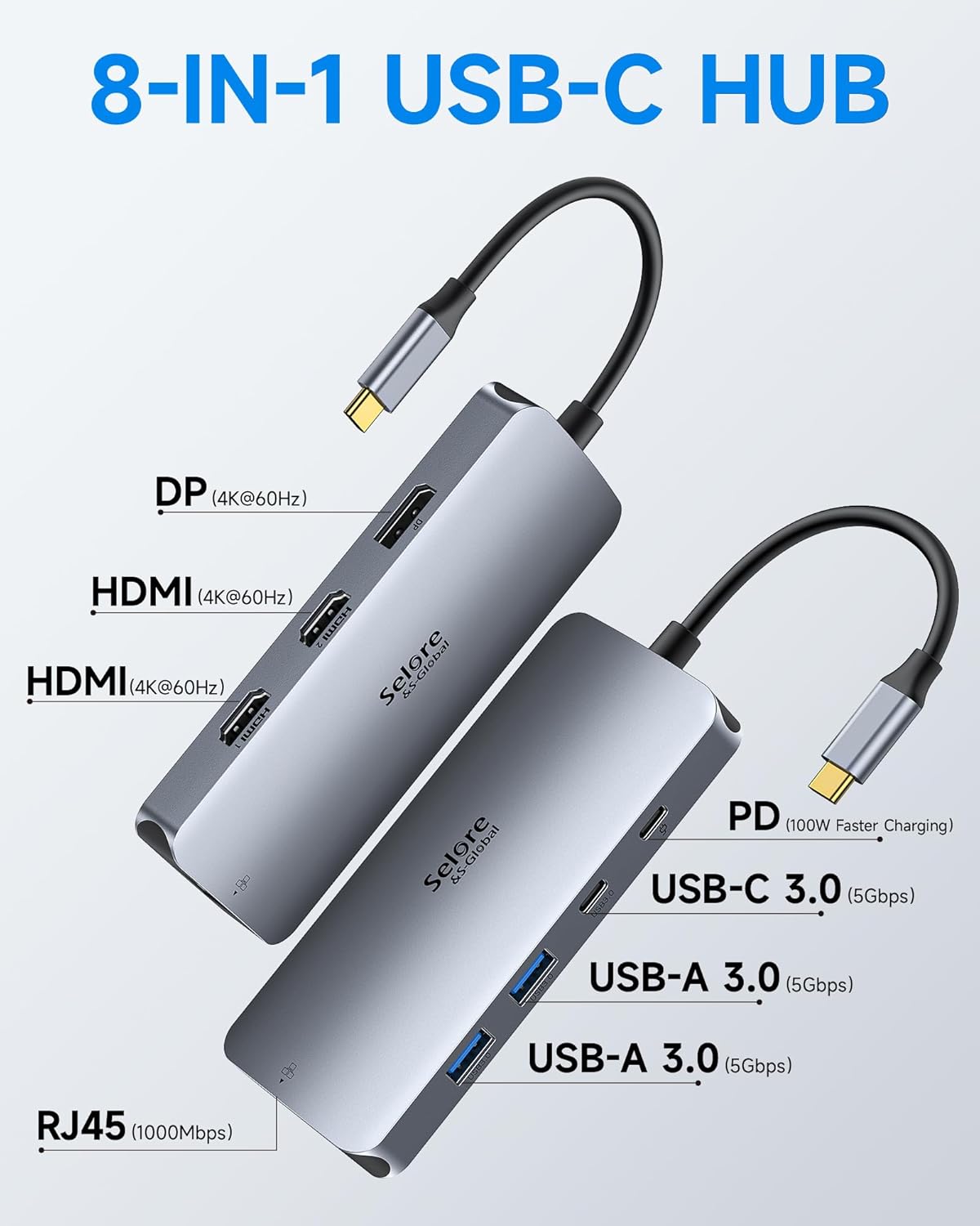 USB C Docking Station Dual Monitor, Selore Docking Station 3 Monitors Triple 4K Display with 2 HDMI, DisplayPort, 1Gbps Ethernet, 100W PD Charging, USB 3.0 Ports Adapter for Dell, HP, Lenovo,etc