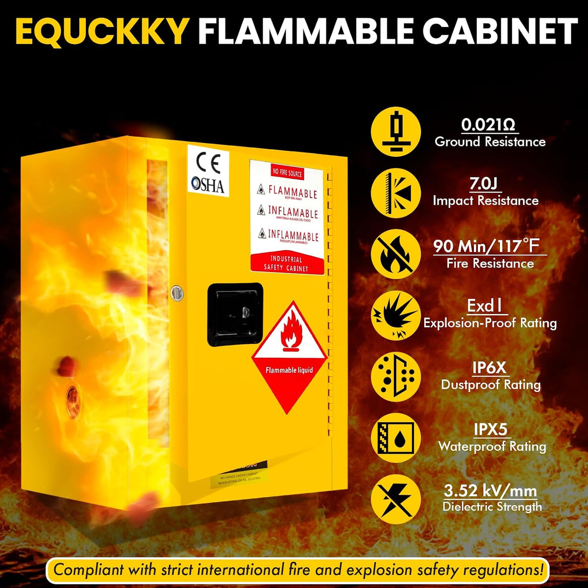 Flammable Storage Cabinet 34"x34"x65", 90 Gallon Chemical Safety Cabinet with Adjustable Shelf, Thickened Galvanized Steel Fireproof Cabinet for Flammable Liquids (25"x20"x20")