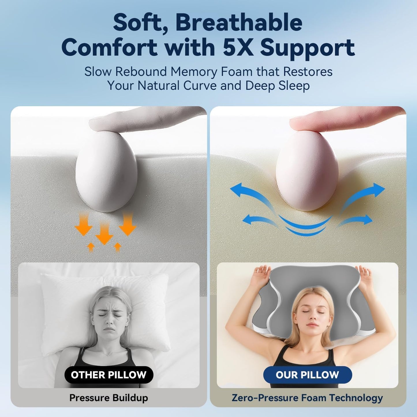 Dreams Relief Pillow,Sleep Apnea Pillow w/Neck & Snoring Relief,Orthopedic & Ergonomic Contour Cervical Memory Foam Cooling Pillow for Side Sleepers,Medium Firm Support (Grey, Queen Size)