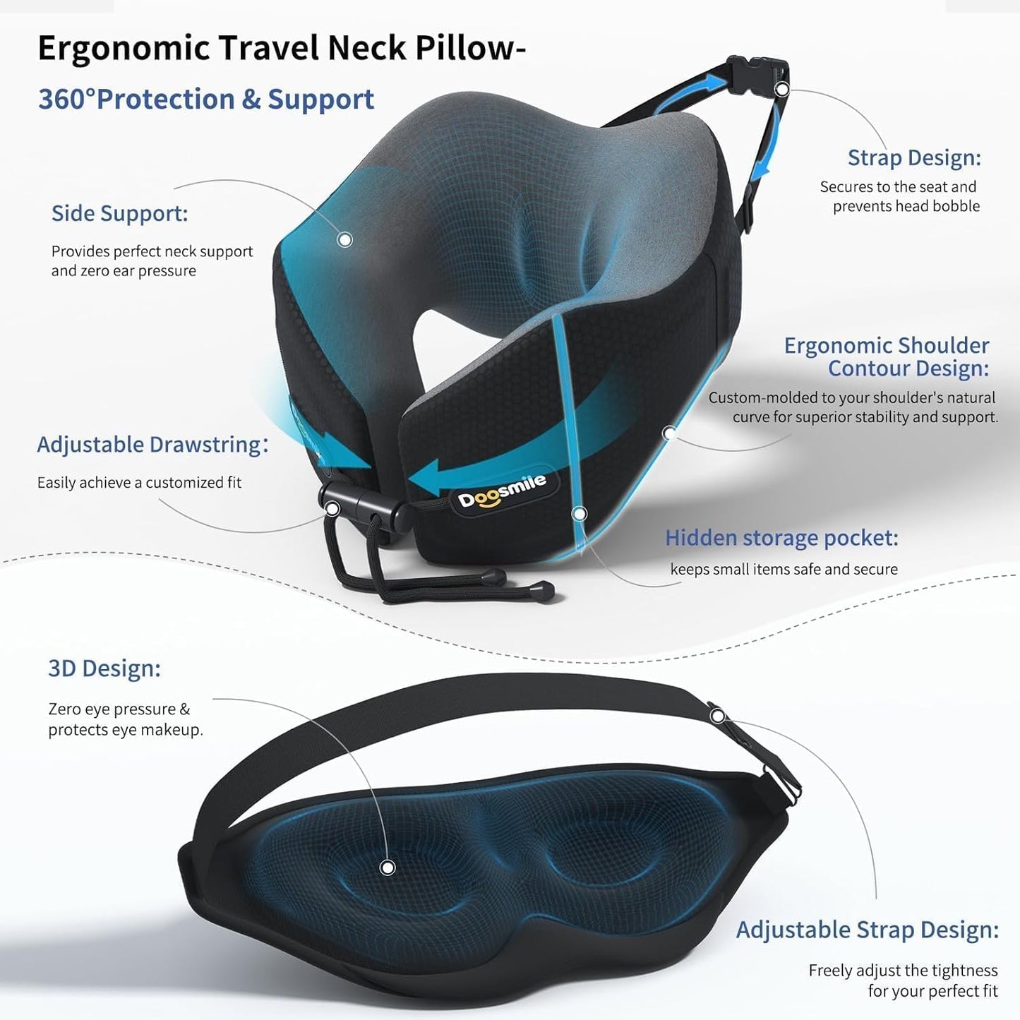 Patented Head-Bobble-preventing Ergonomic 360° Supporting Golden Formula Memory Foam Travel Neck Pillow w/3D Contoured Eye Mask Set Long Trip Sleeping Essentials for Airplane Flight Car Bus