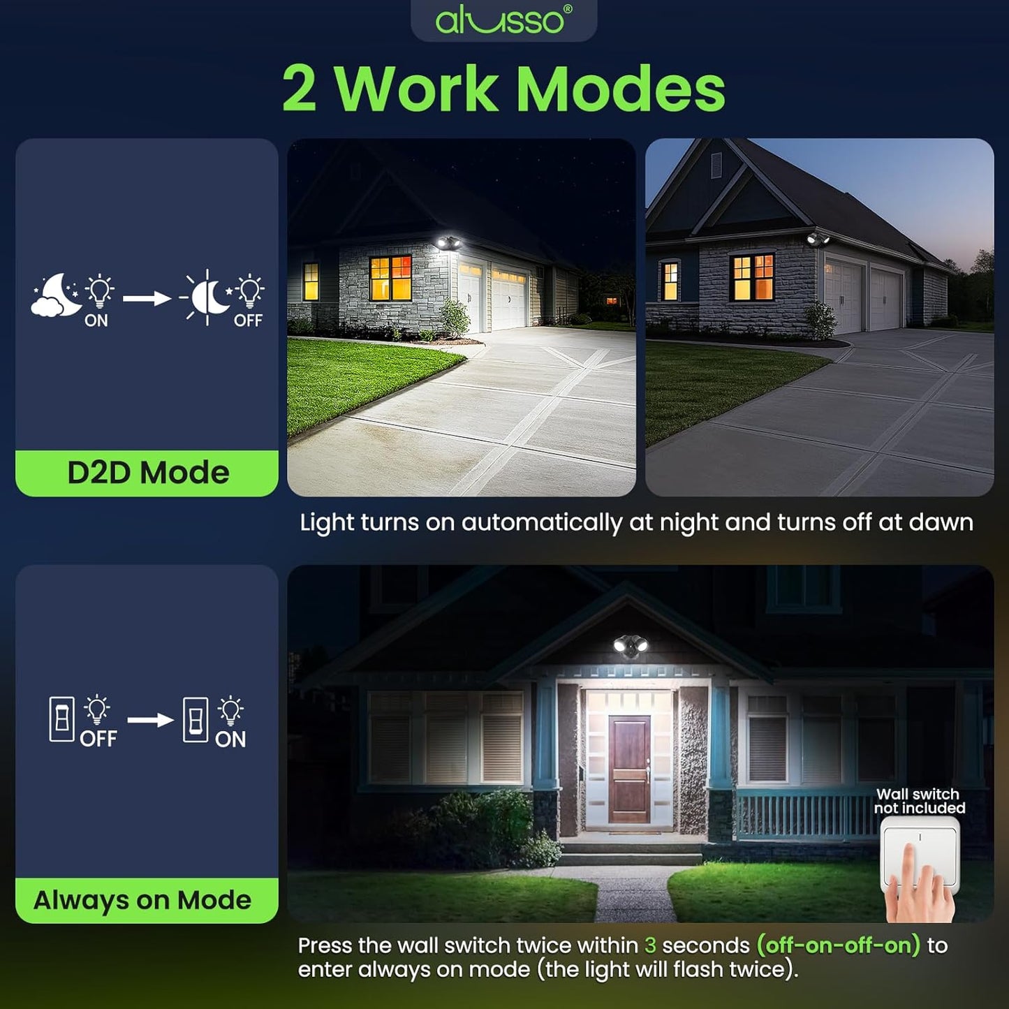 ALUSSO Dusk to Dawn Outdoor Lighting, 25W 2000LM Dusk Till Dawn Outdoor Light 120V, 3000K/4000K/6000K 3CCT IP65 Security Lights ETL Listed Dusk to Dawn Hardwired for House Yard Walkway Black 1 Pack