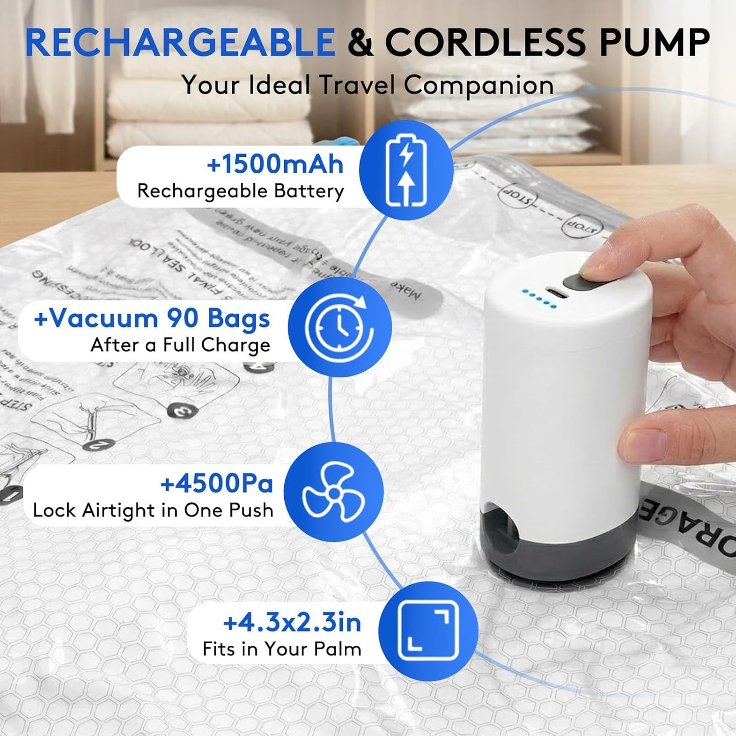 15 Packs Vacuum Bags for Travel with Rechargeable Pump, 3 Sizes Vacuum Seal Bags for Clothing, Compression Vacuum Travel Bags for Luggage, Vacuum Packing Bags for Closet Organization
