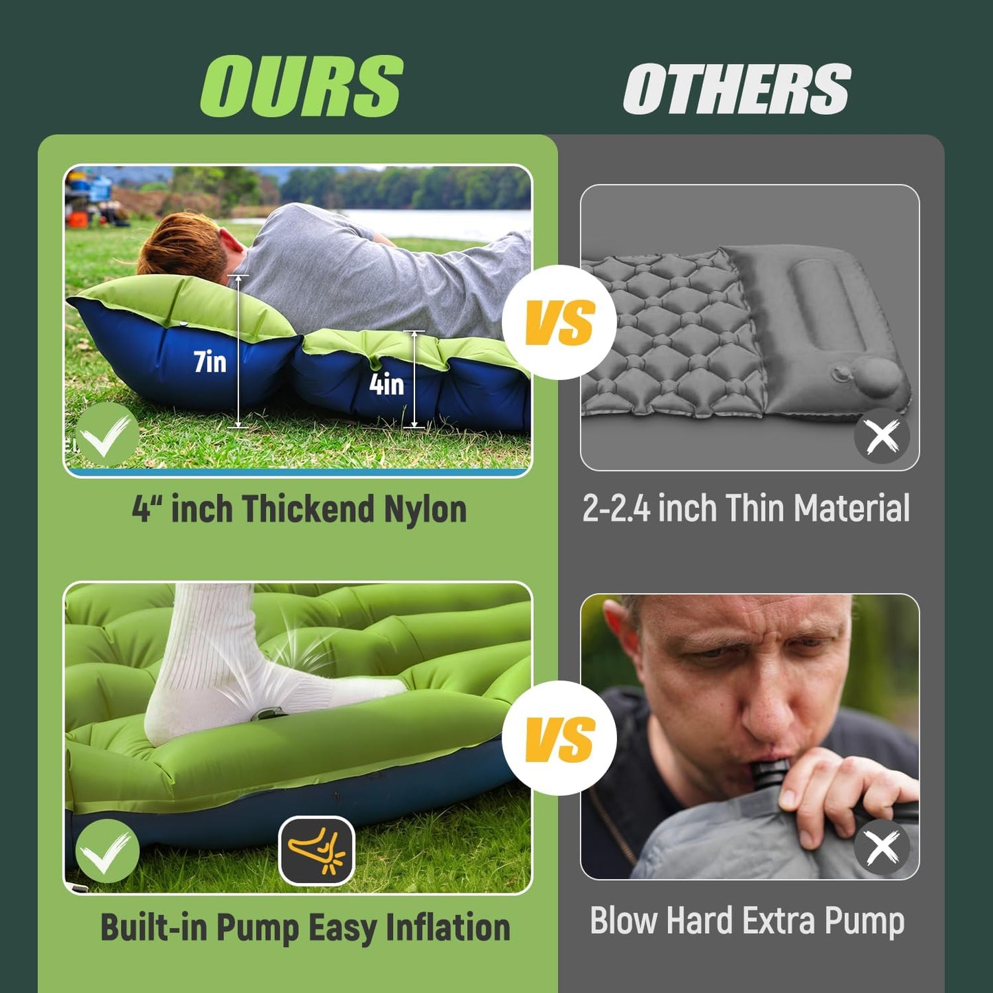 Yuzonc Double Sleeping Pad - Self Inflating 4" Extra-Thick for 2 Person with Pillow Built-in Foot Pump Inflatable Sleeping Mat for Backpacking, Hiking, Traveling, Tent, Portable Camping Mat