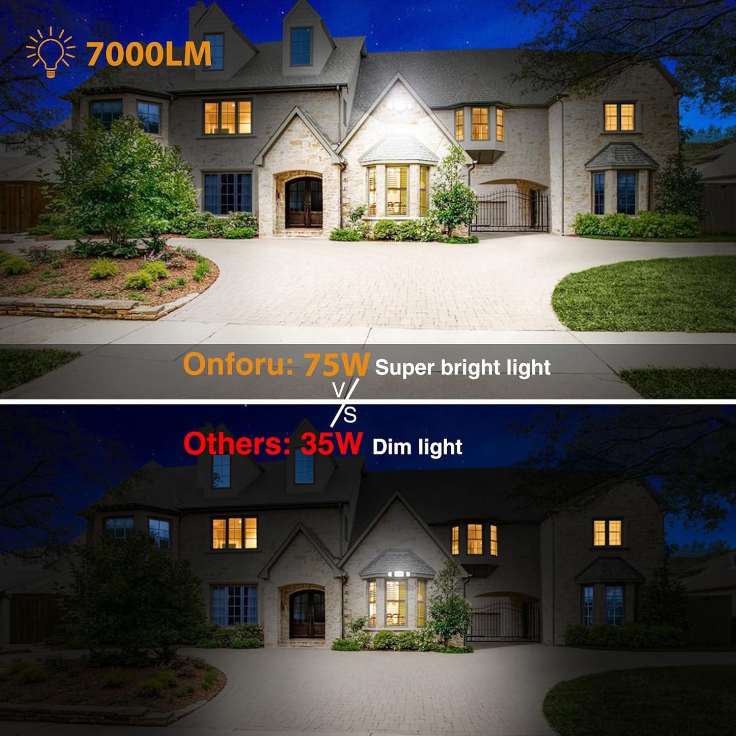 Onforu 75W LED Security Light, 7000LM Brightness Outdoor Flood Light Fixture Switch Controlled, IP65 Waterproof, 6500K White Wall Mount Exterior Security Floodlight for Eave, Yard, Garage, Porch