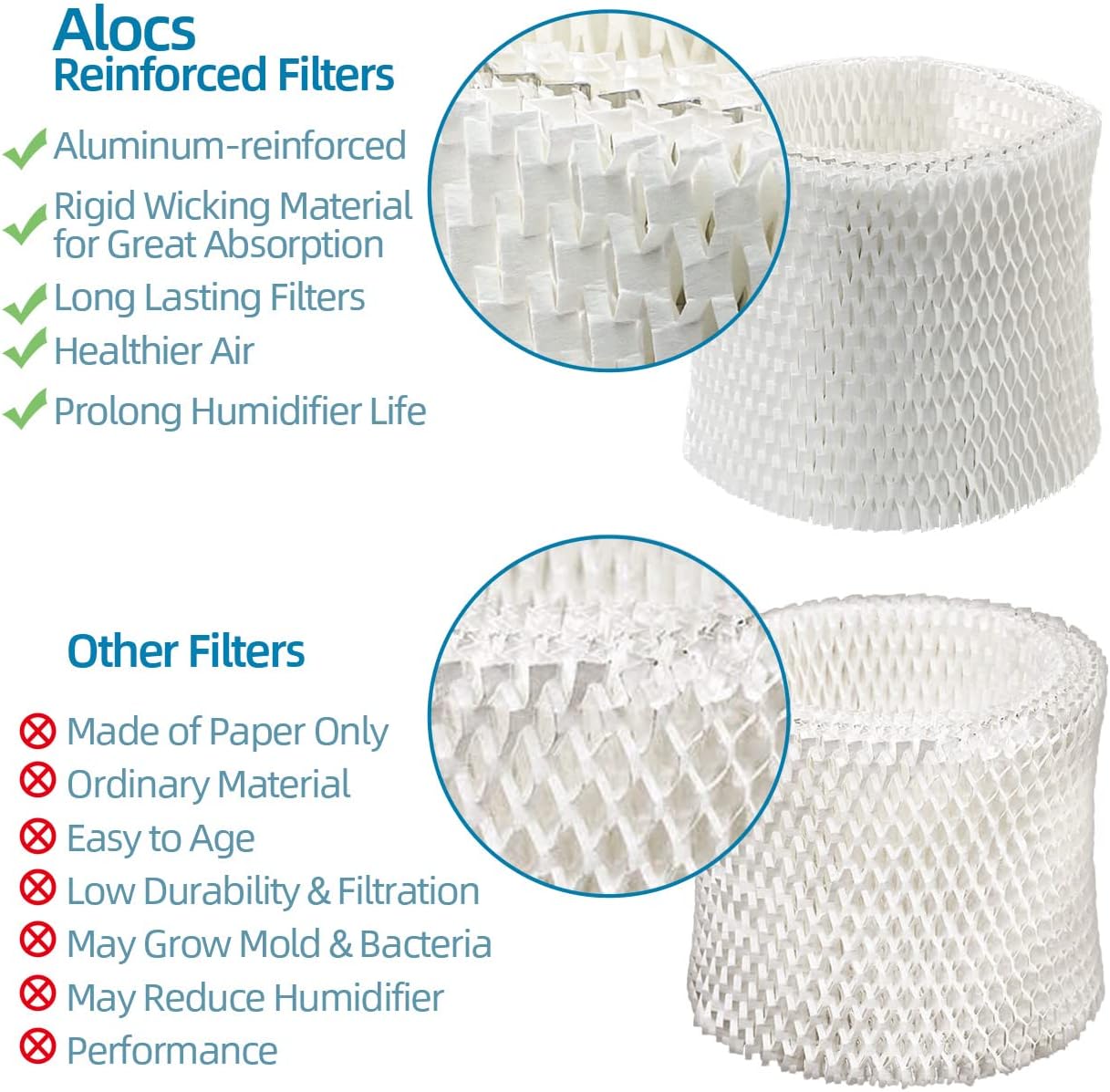 WF2 Humidifier Filter for Kaz Vicks - V3100 V3500 V3700 V3800 V3900 3020 Series, Protec PWF2 VEV400 Cool Mist Vaporizer Humidifiers (Pack of 4) White