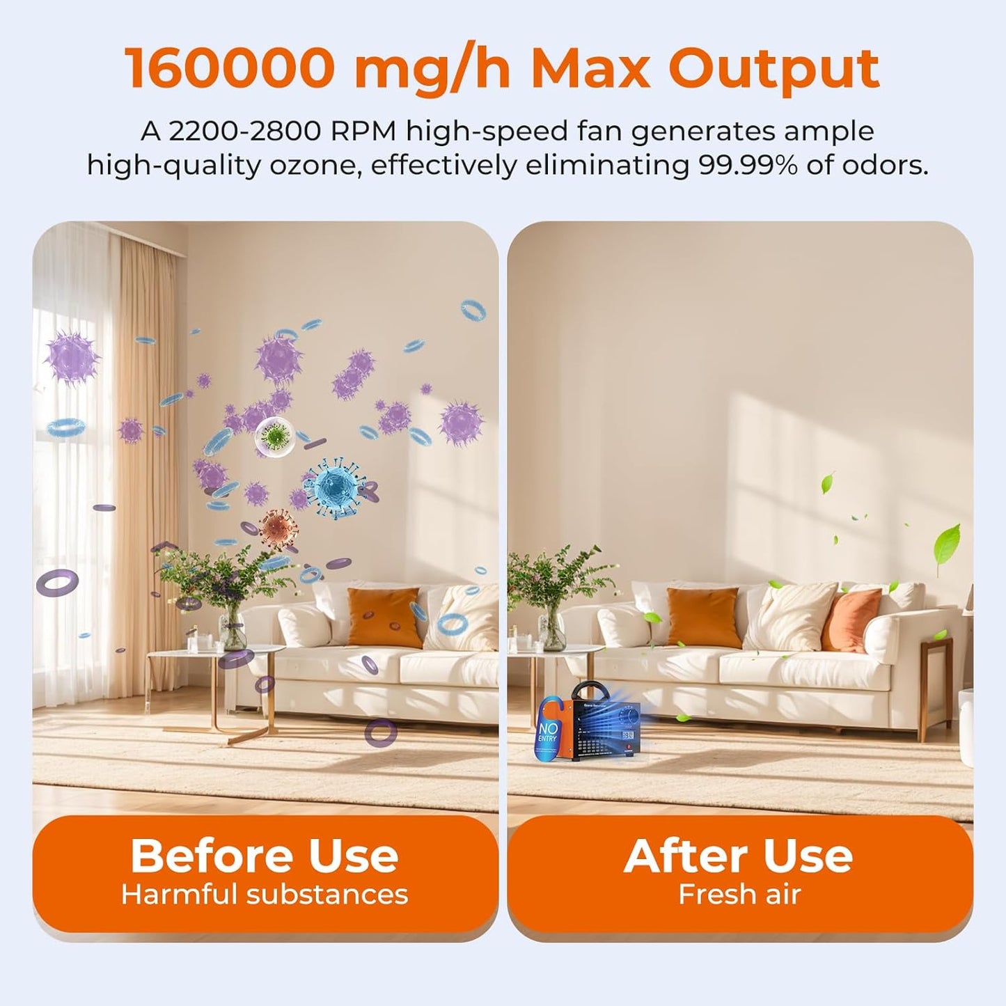 Ozone Generator 160,000mg/H with Temp/Humidity Display - 120 Min Timer O3 Ionizer Air Purifier for Large Spaces (5000 Sq.Ft) - Upgraded Ozone Machine for Cars, Homes, Hotels, Kitchens & Pet Areas