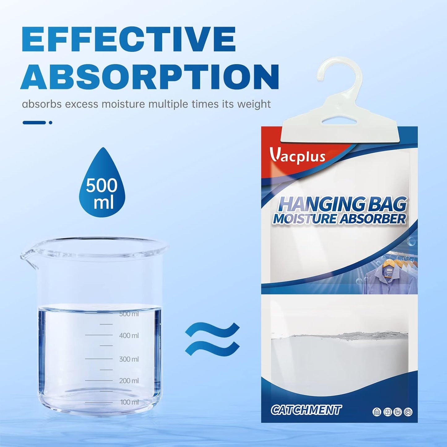 Vacplus Moisture Absorbers Packets, Fragrance Free 20 Pack, Humidity Packs, Dessicant Packets, Hanging Closet Dehumidifier Bags, Odor Eliminator for Bathroom 9.8OZ