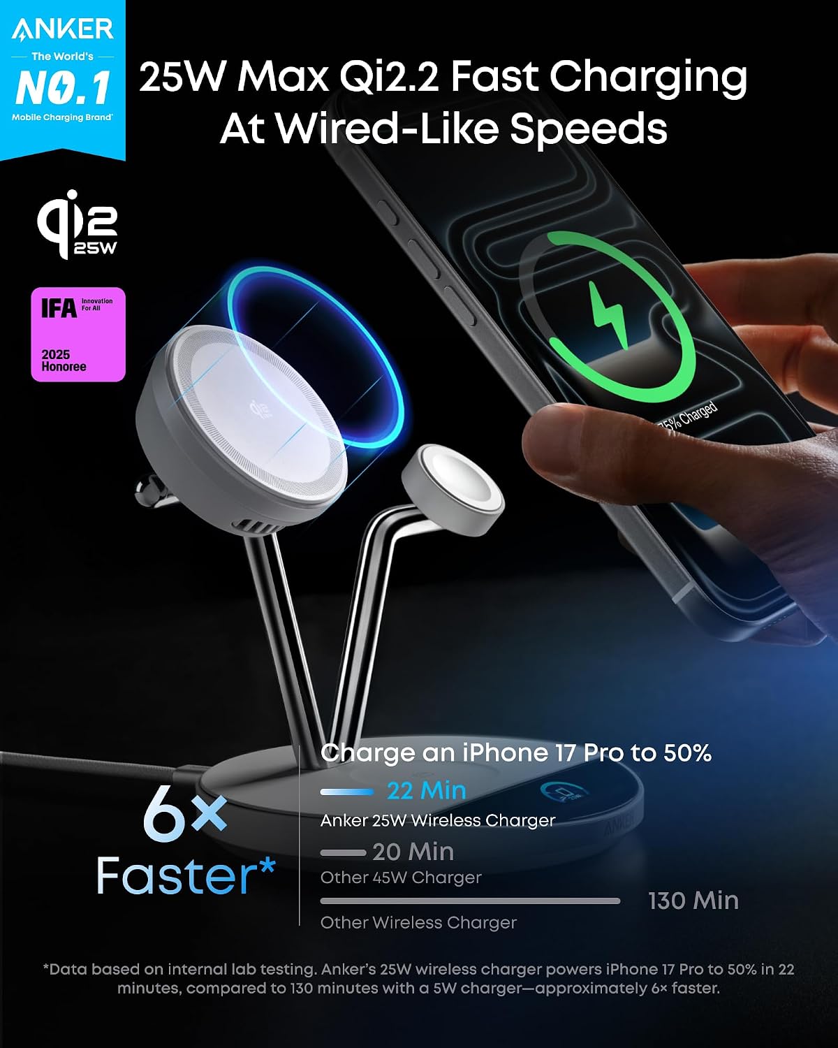 Anker Prime 3-in-1 Qi2.2 MagSafe Compatible 25W Wireless Charging Station | Smart Display with TEC Active Cooling, for iPhone 17, Apple Watch, AirPods Pro, and More (Adapter Included)
