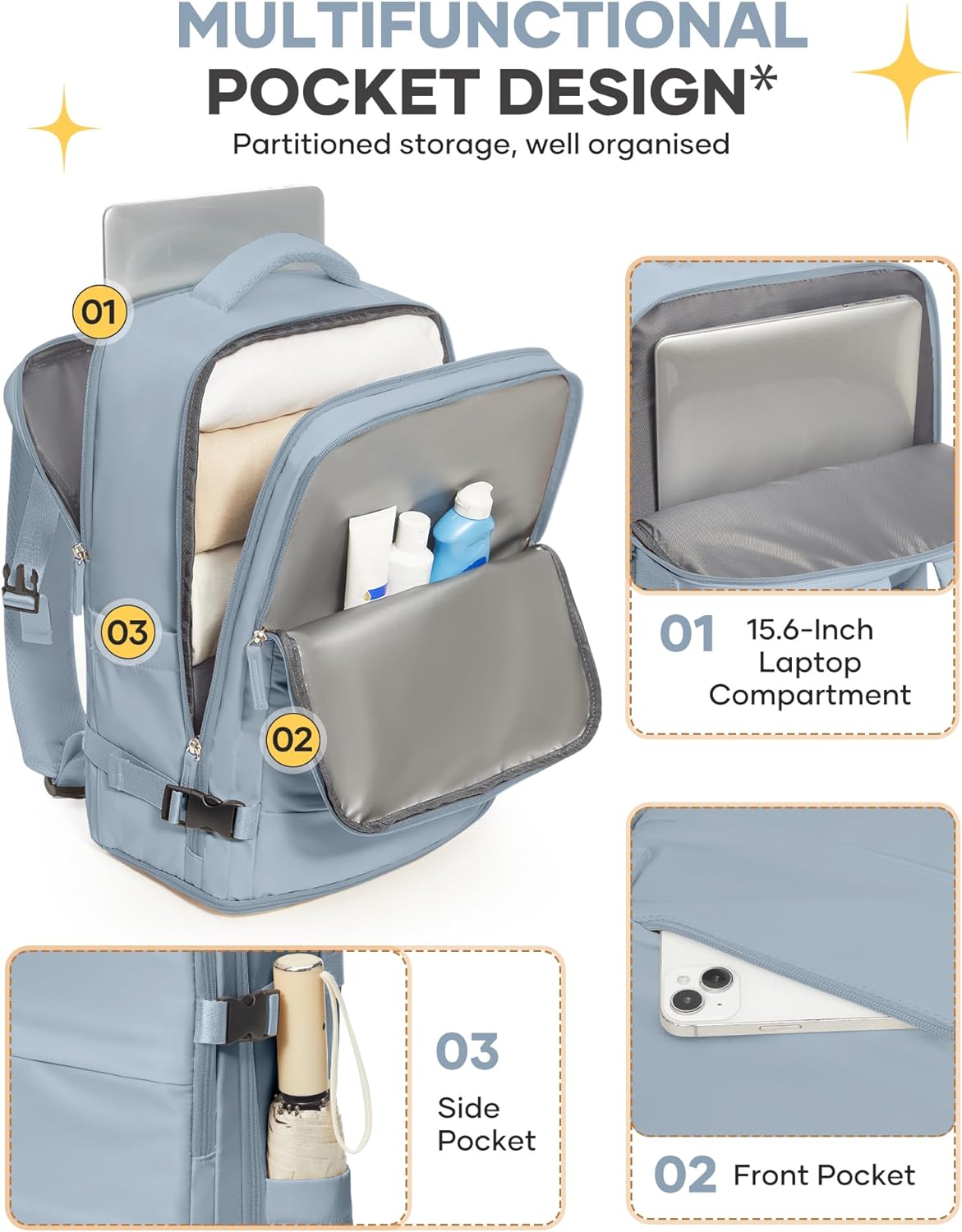 coofay Travel Backpack For Women Men Airline Approved Carry On Backpack Flight Approved Waterproof Sports Luggage Backpack Casual Daypack Small Hiking Backpack Grey Blue