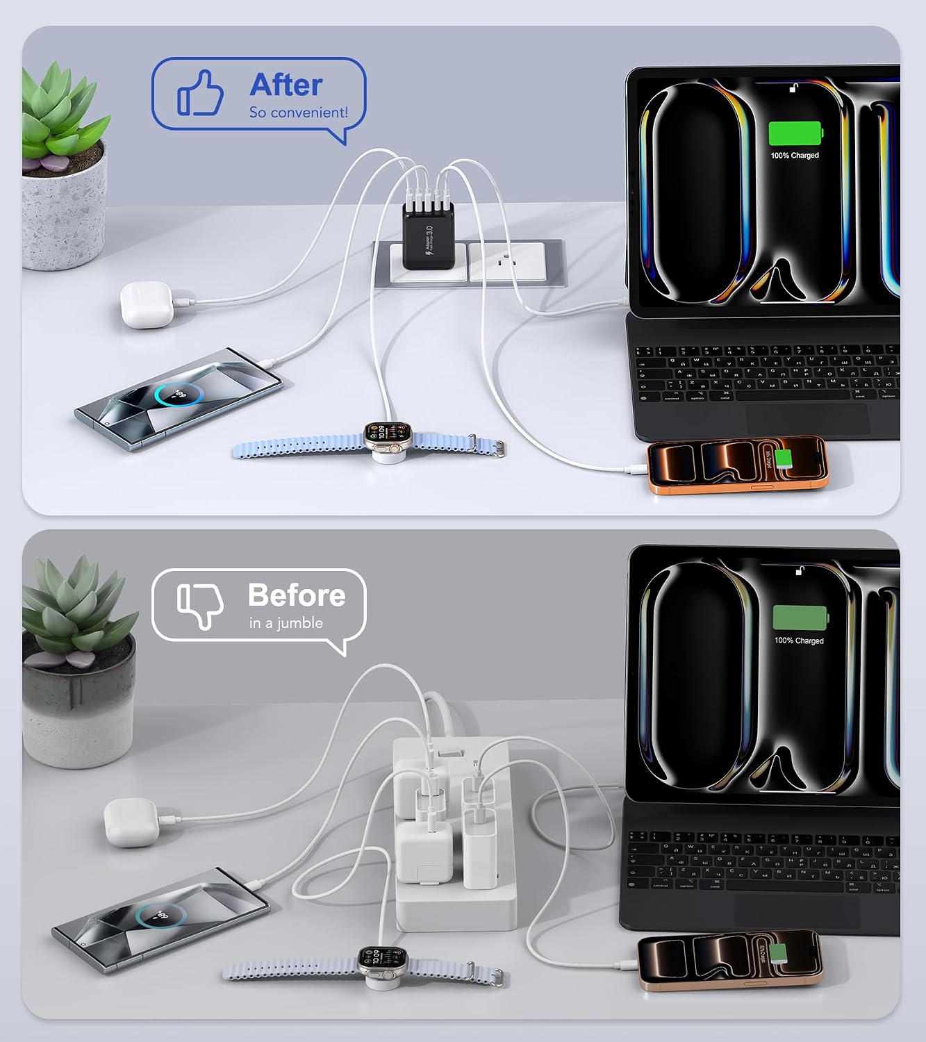 50W USB C Wall Charger Block, 2Pack 5-Port C Charger Fast Charging Block PD Power Adapter+QC Multiport Type C Box Brick Cube USB A Wall Plug for iPhone 15/16/17 Pro Max Plus, iPad,Galaxy S24/S23