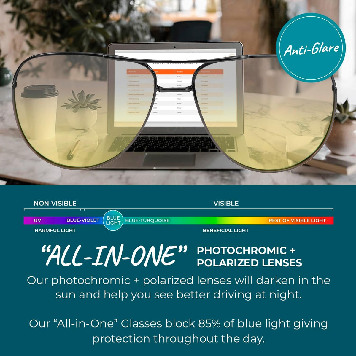 Sleep ZM Blue Light Glasses for Screens & Gaming - 87% Yellow, Aviator