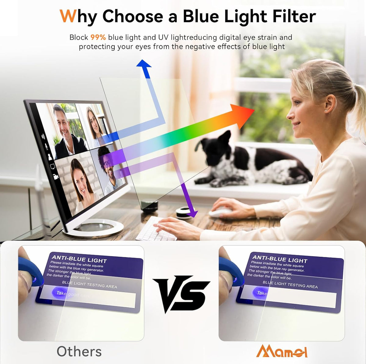 [2-Pack] 19 Inch Computer Blue Light Blocking Screen Protector for 5:4 Widescreen Monitor, Anti Glare Anti-UV Eye Protection Desktop PC LED Monitor Filter, Removable Anti-Scratch Screen Film 19in