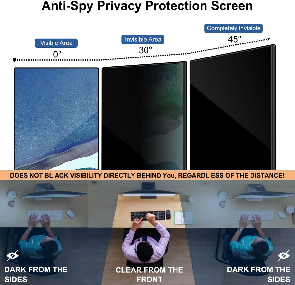 32 Inch Hanging Computer Privacy Screen Protector Shield Compatible for