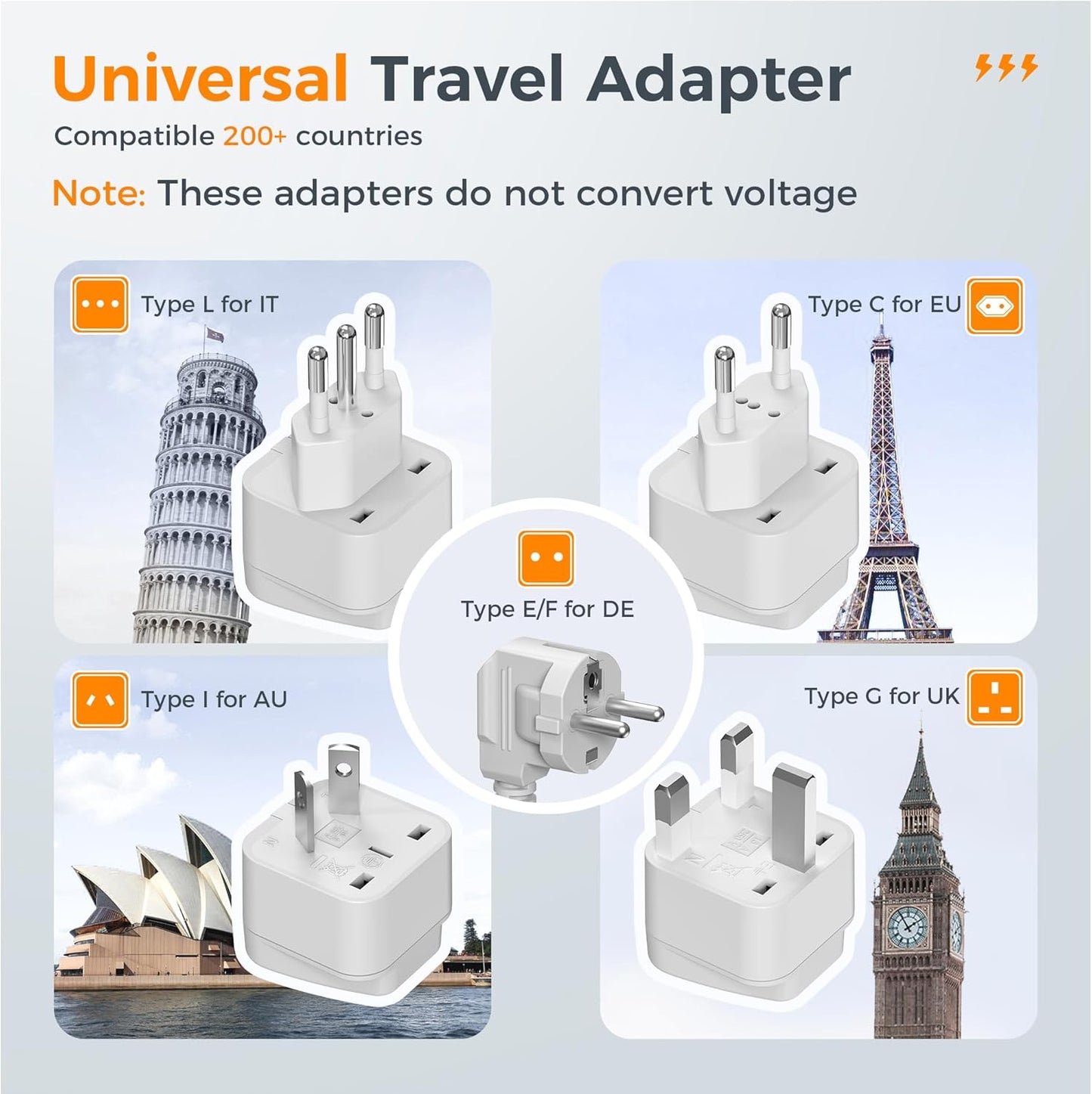 220V to 110V Voltage Converter, TESSAN Universal Travel Adapter with 4 USB Charger (1 USB C), 3 AC Sockets and EU/UK/AU/IT Plug Power Adaptor, Step Down Transformer Outlet-Not for Hair Dryers