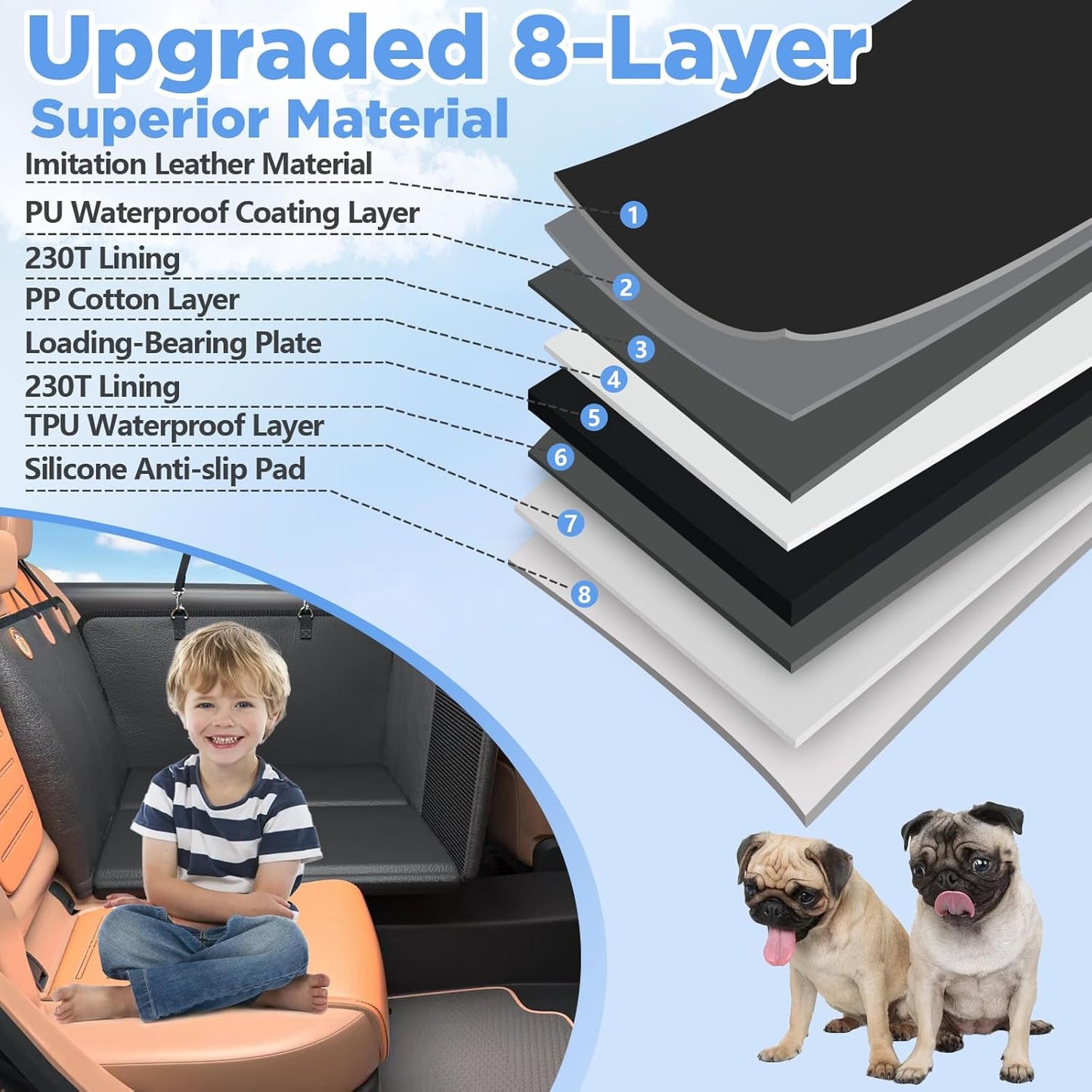 MYJAQI Back Seat Extender for Dogs, Waterproof Dog Car Seat Cover for Back Seat with Hard Bottom, 2026 Upgraded Material, Anti Scratch, Safer, Easy to Use and Clean, Holds 400lbs
