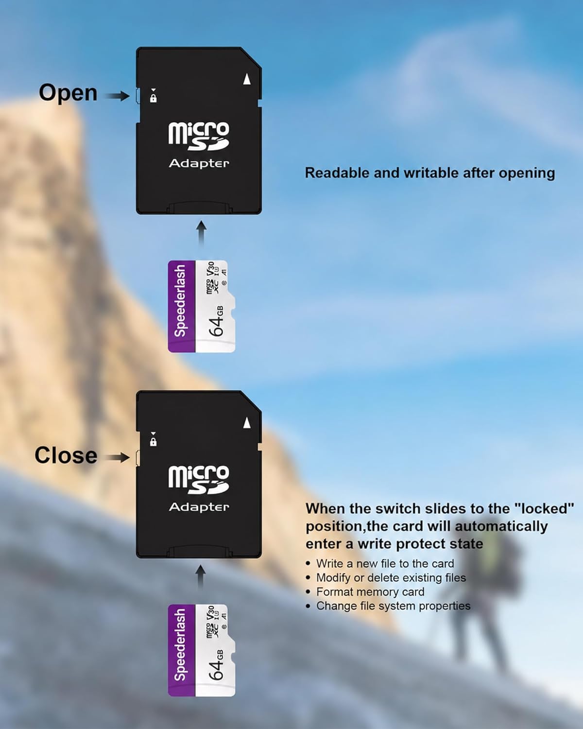 Micro SDXC Memory Card 64GB Pack, Speederlash Camera Plus TF Card with Adapter, 90MB/s Read Speed, 4K UHD&5K Video Support, U3 V30 A1 Rated, for Security Camera, Smartphone, Drone, Tablet, PC