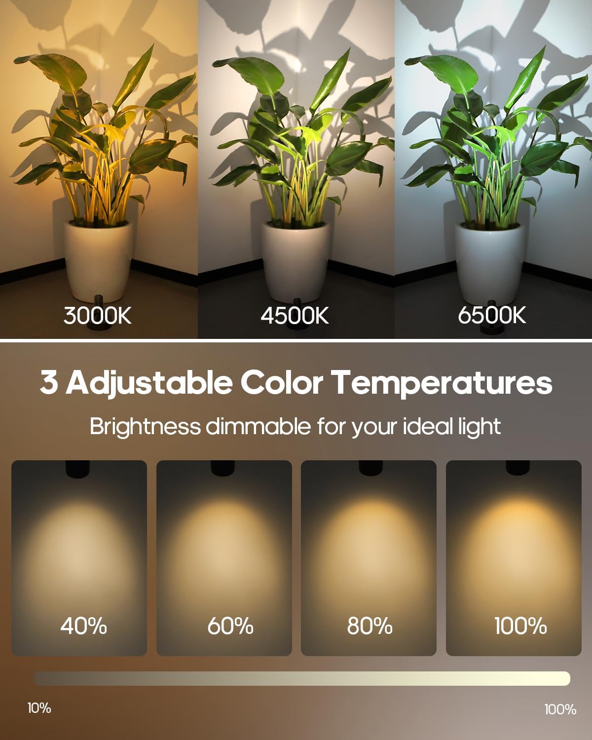 GOODEA Spotlights Indoor with Remote, 3000mAh Rechargeable Battery Plant Spotlight Indoor, Wireless Uplighting with 3 Colors & Dimmable, LED Picture Light for Painting, Artwork Accent Lighting(2 Pack)