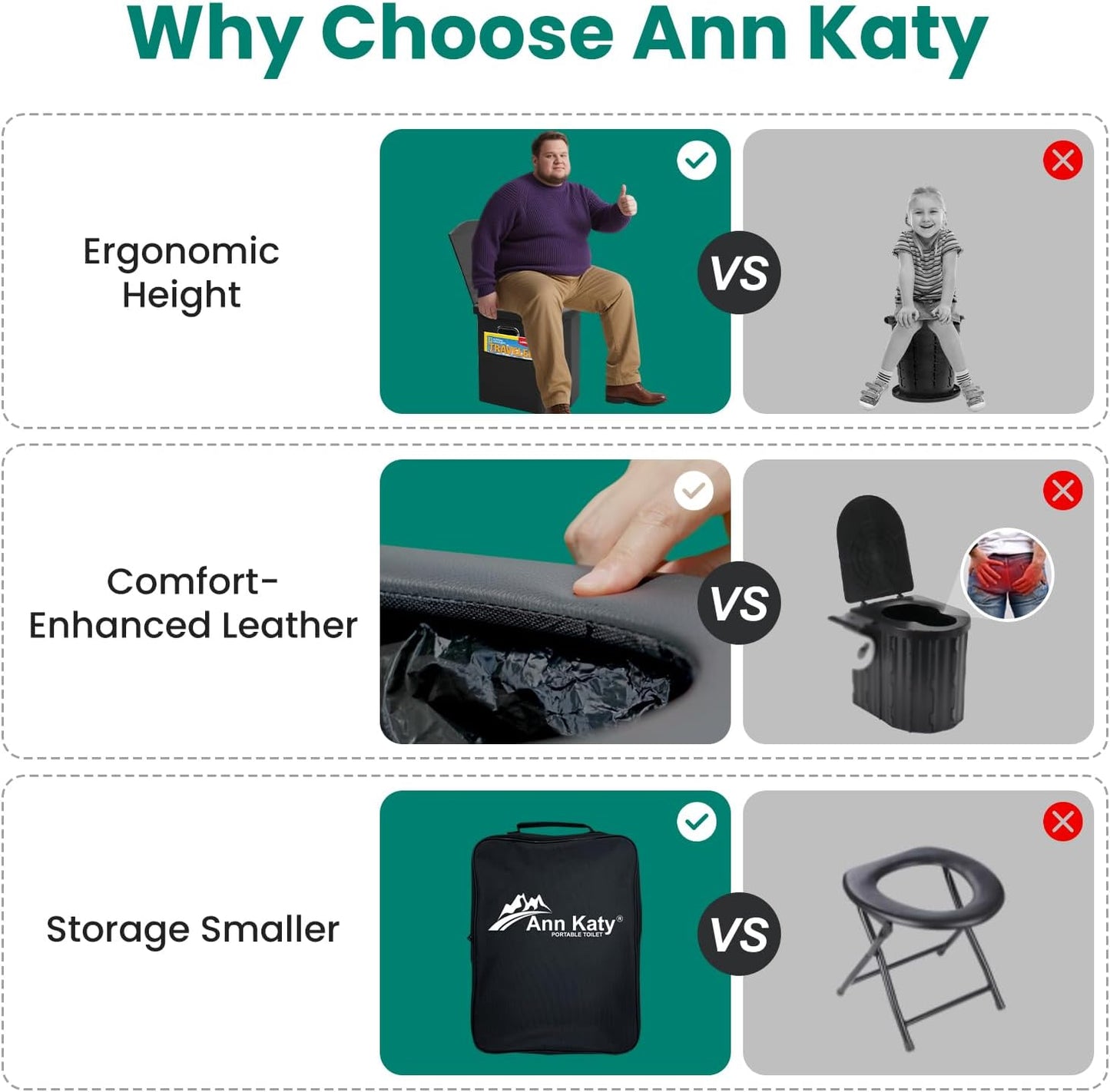 Ann Katy Upgrade XL Portable Toilet for Adults, Extra Large Portable Travel Floding Toilet, Camping Tall Toilets with Lid for Adults and Kids Compact Potty for Car,Hiking,Beach and Camping