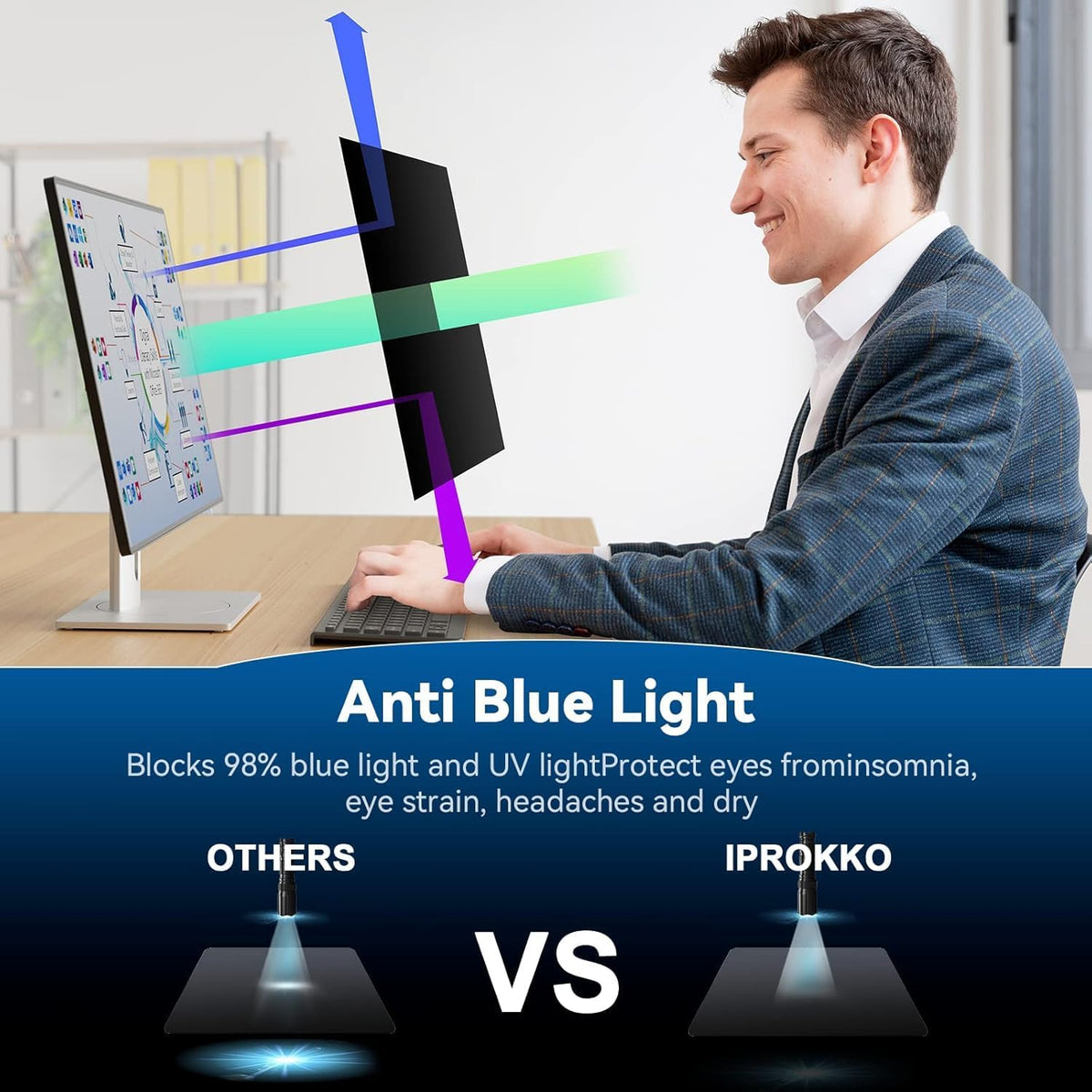 [2-Pack] 34 Inch Privacy Screen Filter for 21:9 Widescreen Monitor, Removable 34in Matte Anti Blue Light Glare Privacy Shield, Anti Spy Security Protector for Computer PC Desktop [Supporting Curved Screen]