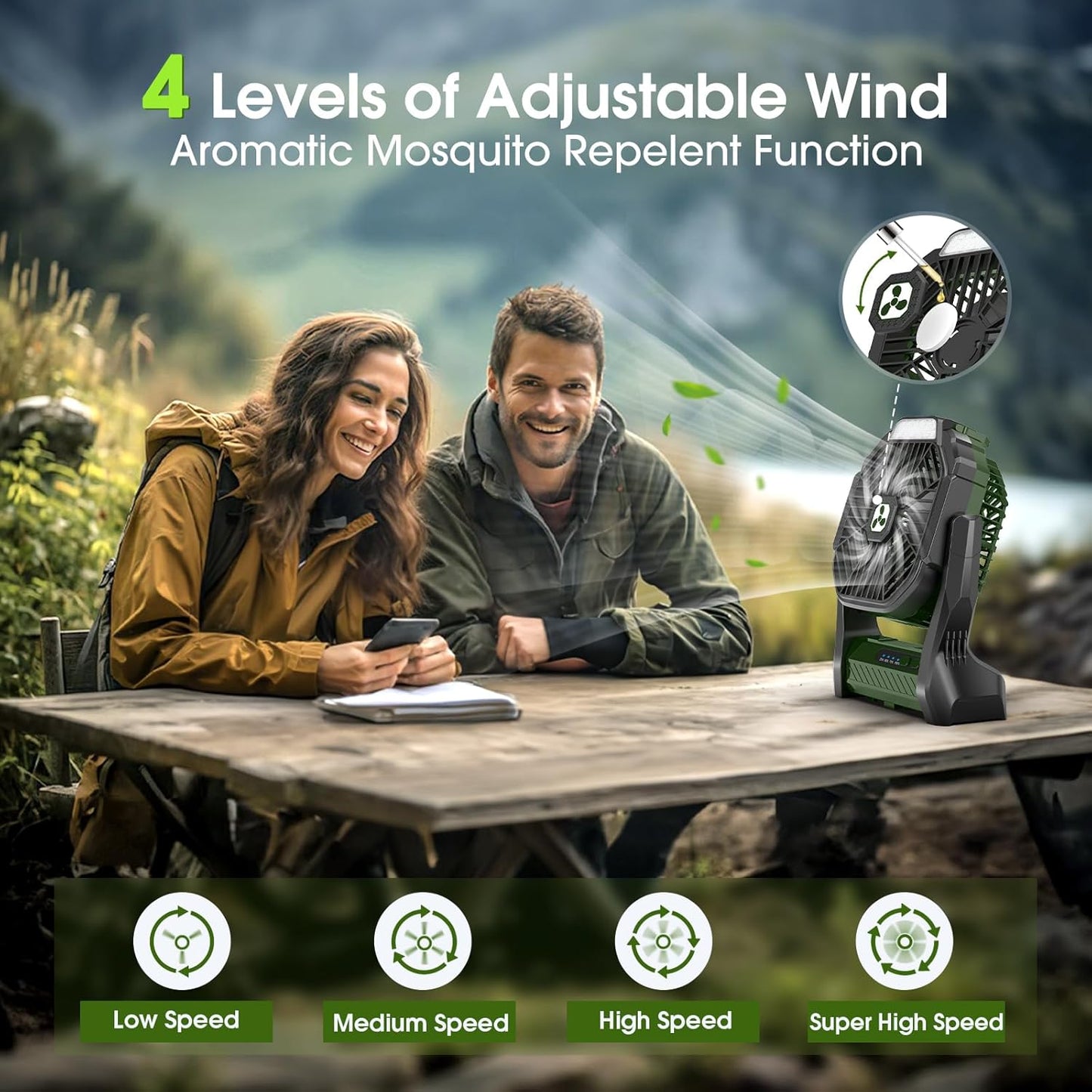 Portable Rechargeable Fan, 20000mAh Cordless Battery Powered Camping Tent Fans with LED Lantern, Small USB C Operated Outdoor Ventilador for Travel Camp Fishing Picnic Home Power Outage Emergency